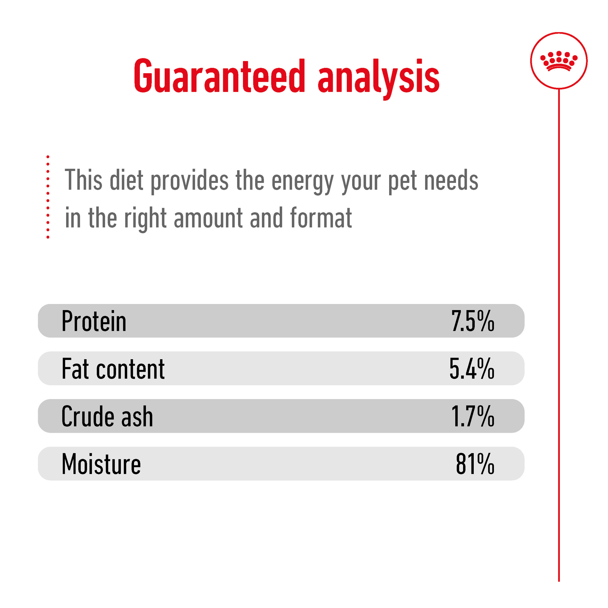 Royal Canin Medium Adult 140gx10 Pouches product detail 7
