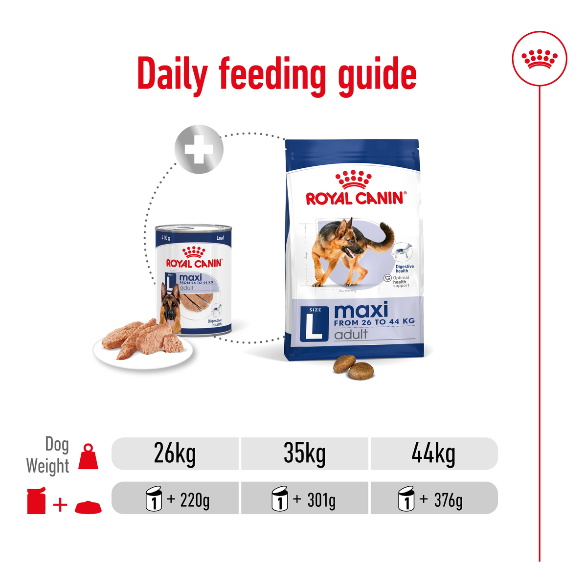 Royal Canin Maxi Adult daily feeding guide for 26kg, 35kg and 44kg dogs