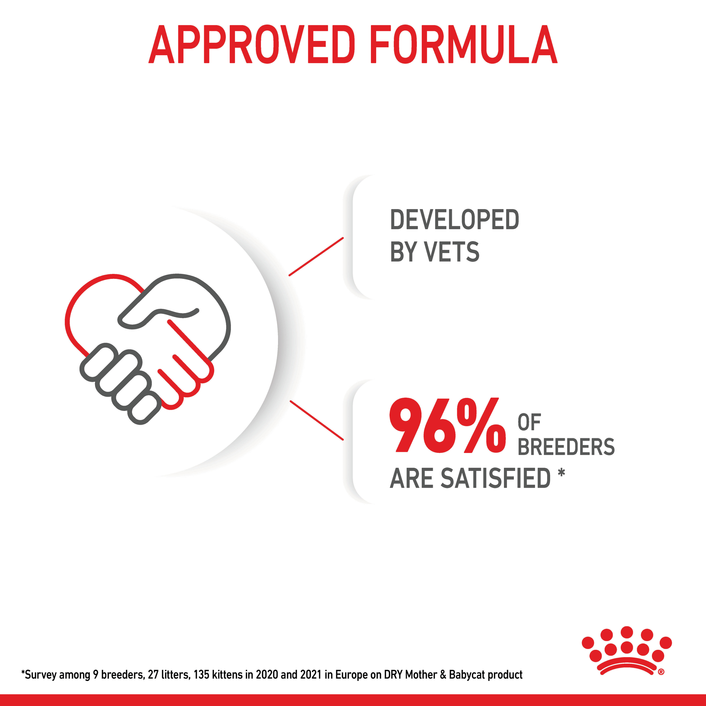 Royal Canin Mother & Babycat Dry Cat Food product detail 8