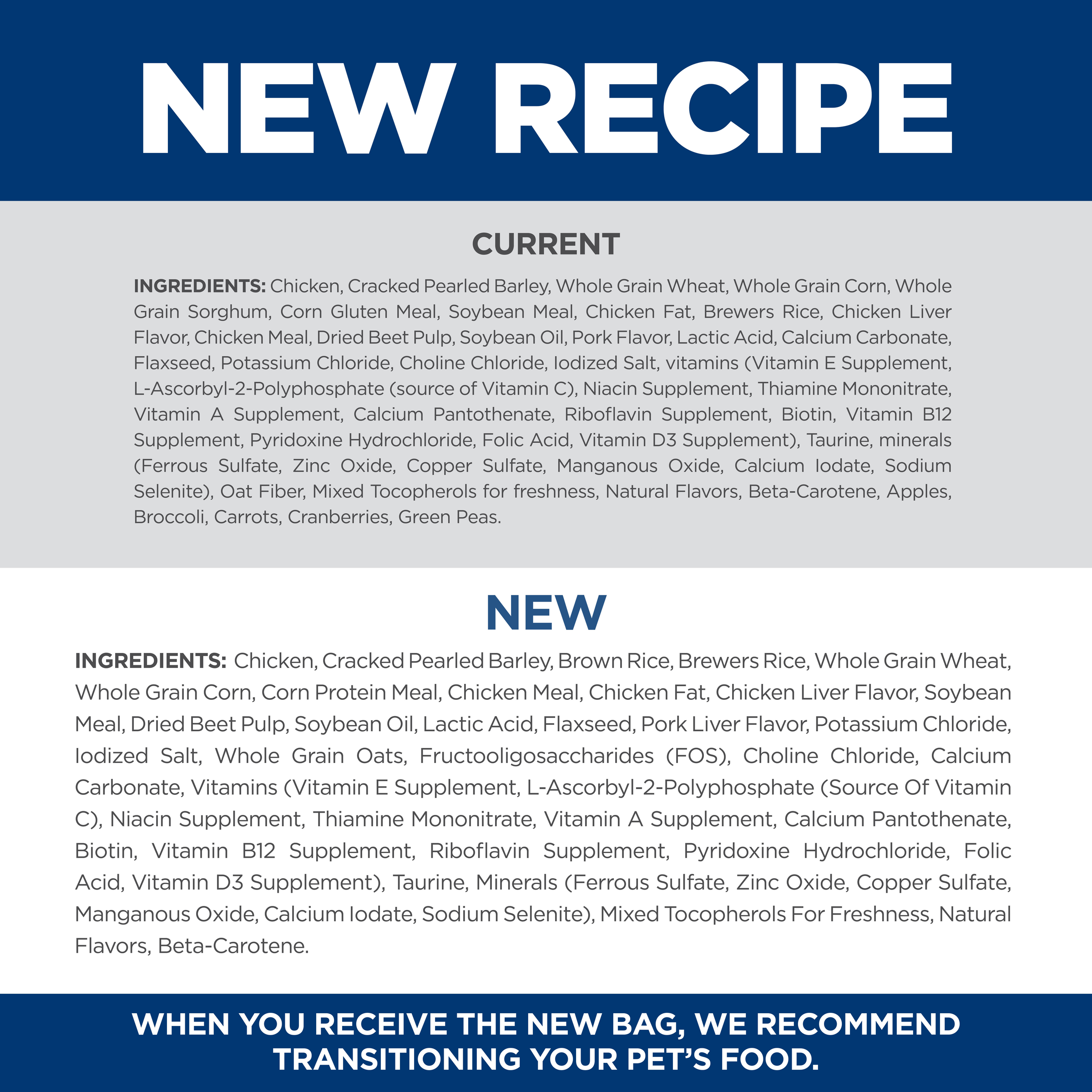 New recipe: current and new ingredient lists for Hill's Science Diet Adult dry dog food compared