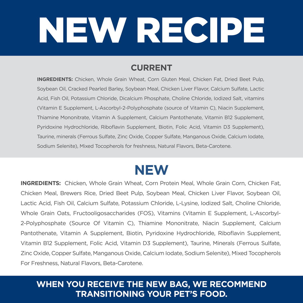 New recipe: current and new ingredient lists for Hill's Science Diet Adult dry cat food compared