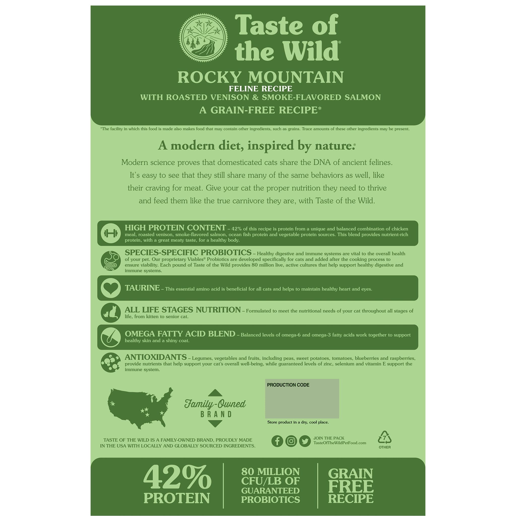 Taste of the Wild Rocky Mountain Dry Cat Food back