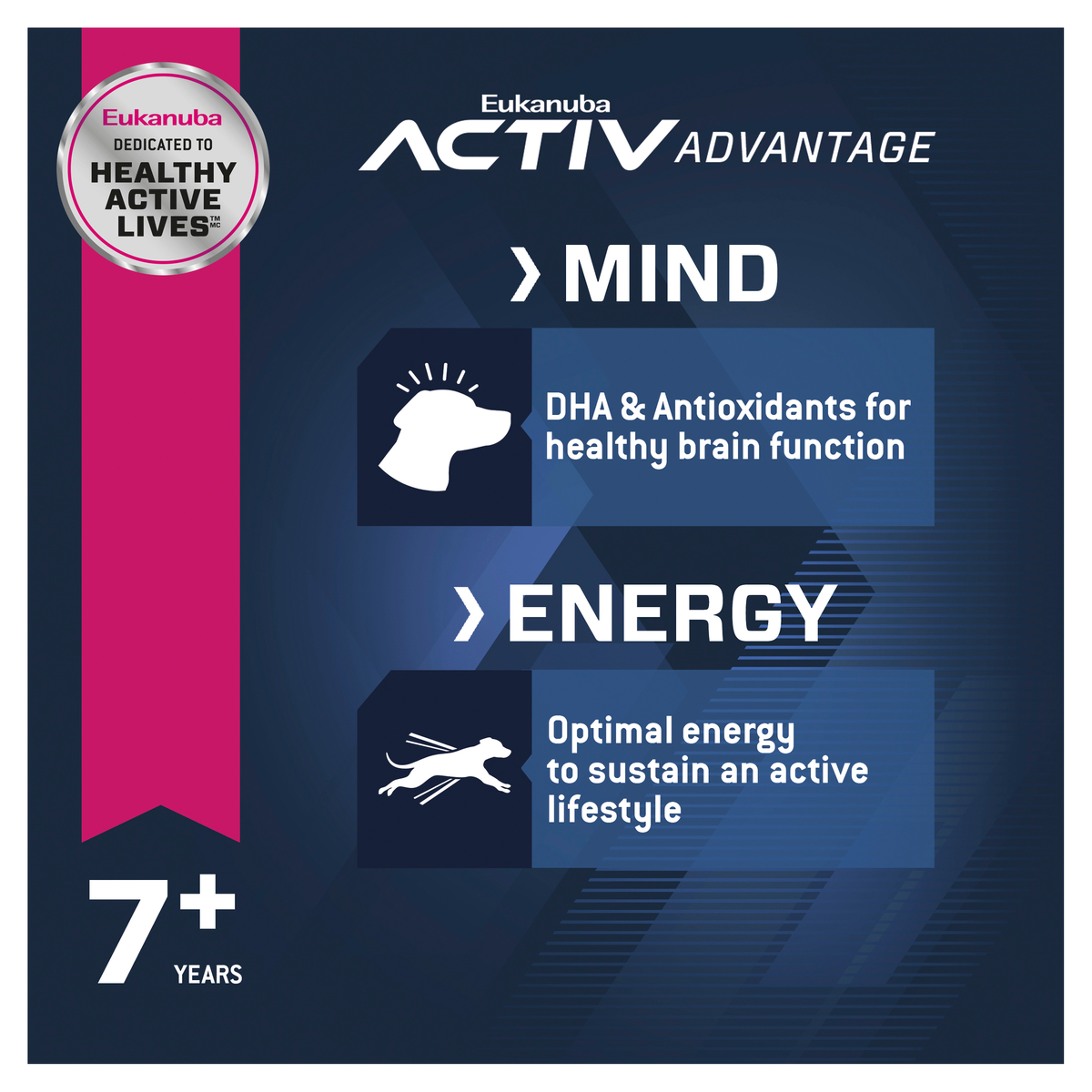 Eukanuba Activ Advantage Mind and Energy panels for senior dogs 7 years and over