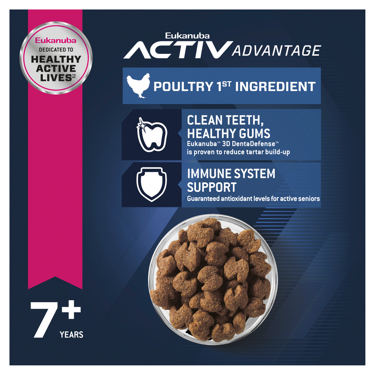 Eukanuba senior panel on poultry first, clean teeth and immune support, with kibble