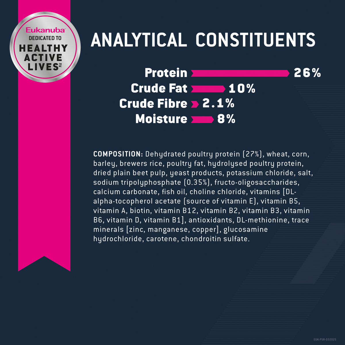 Analytical constituents and ingredients panel for Eukanuba Senior Large Breed, 10% fat