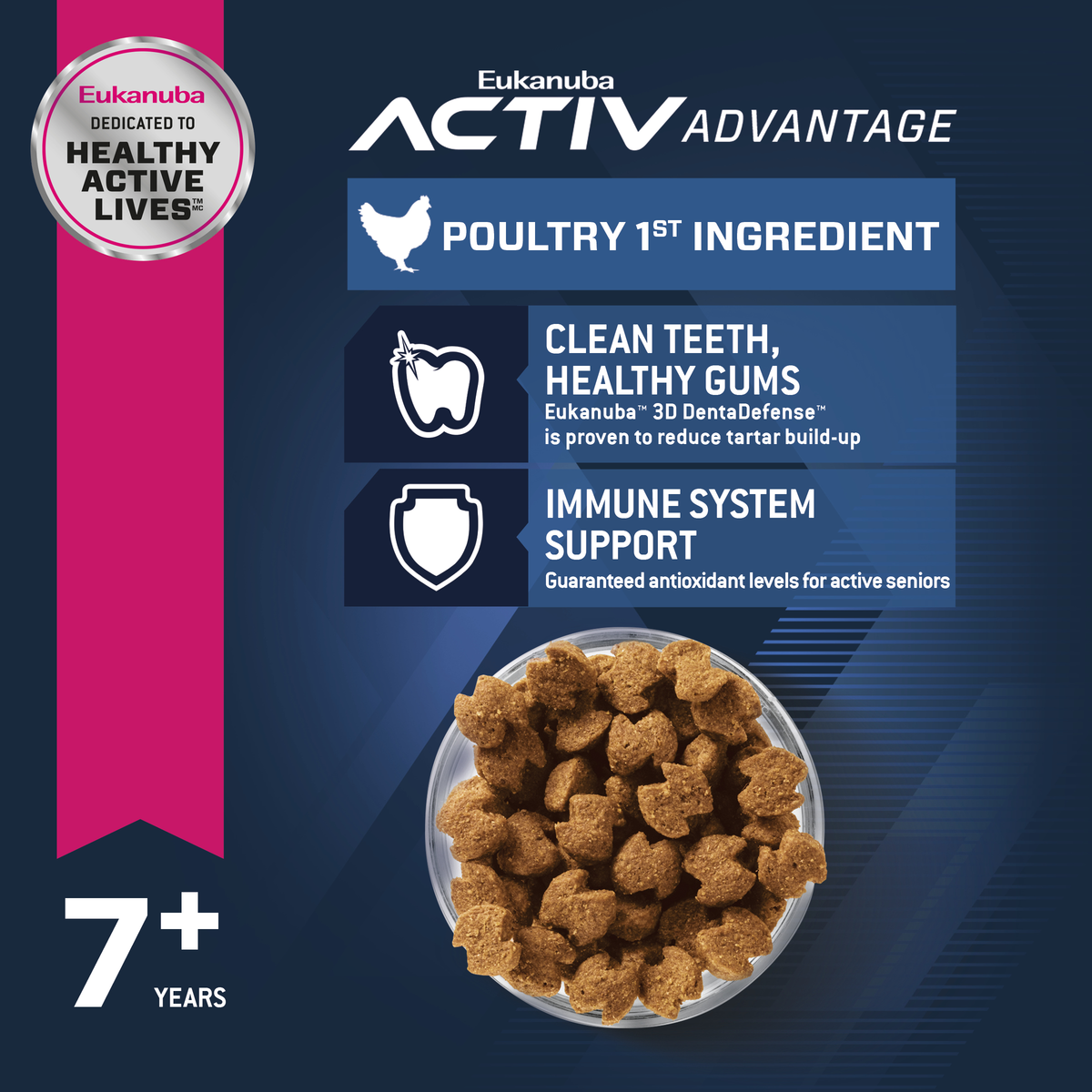 Eukanuba senior medium panel on poultry first, clean teeth and immune support