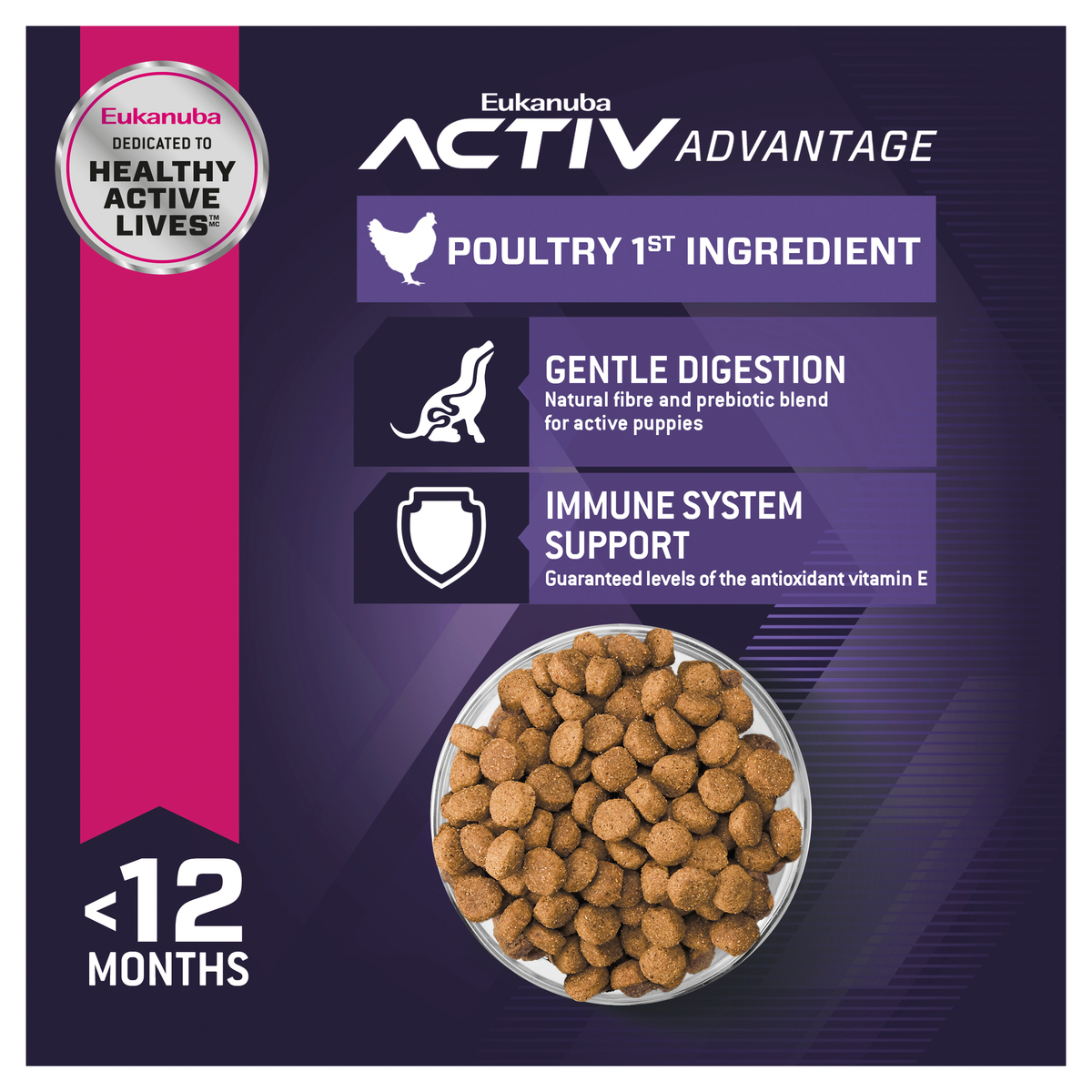 Eukanuba medium puppy panel on poultry first, gentle digestion and immune support