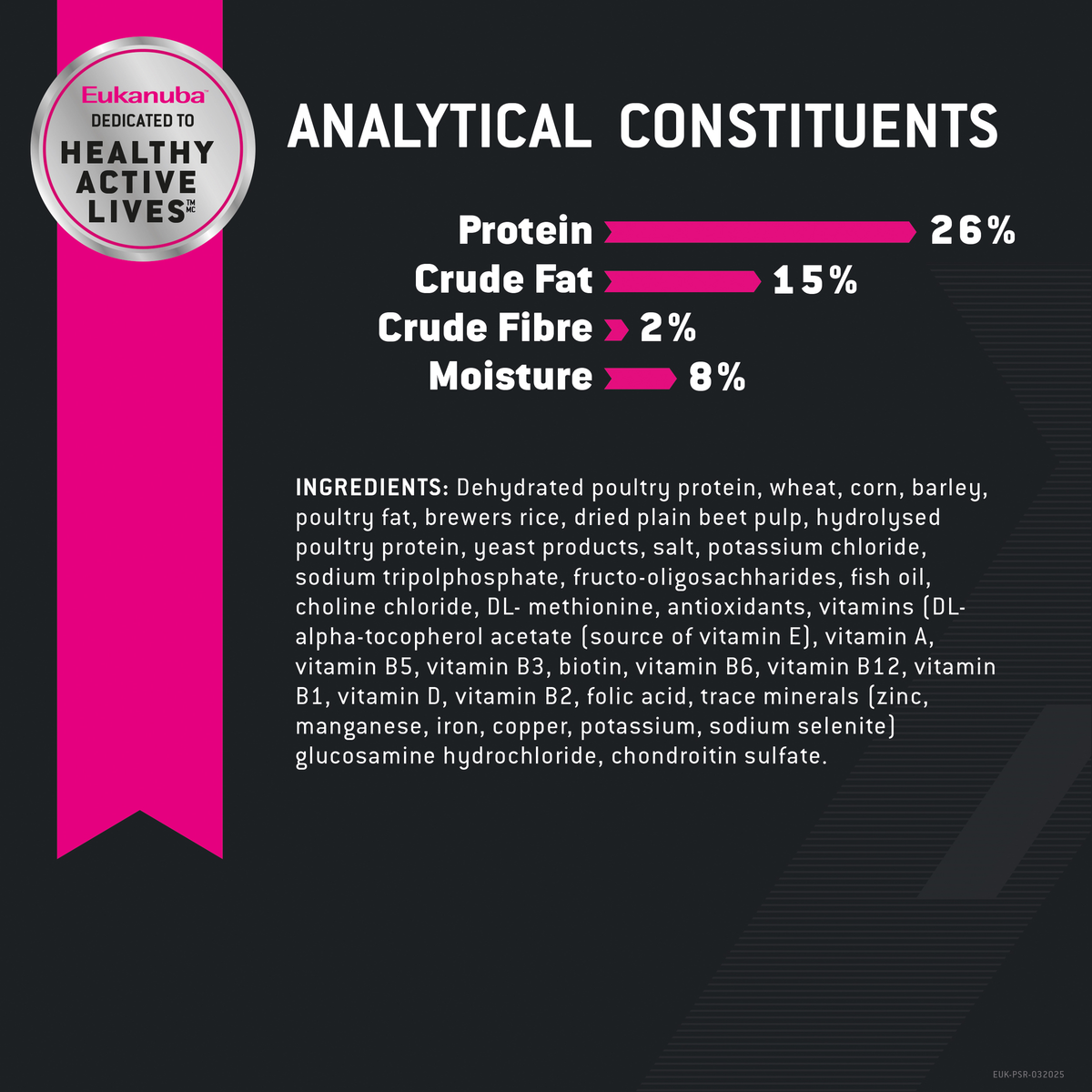 Analytical constituents and ingredients panel for Eukanuba Adult Medium Breed, 26% protein