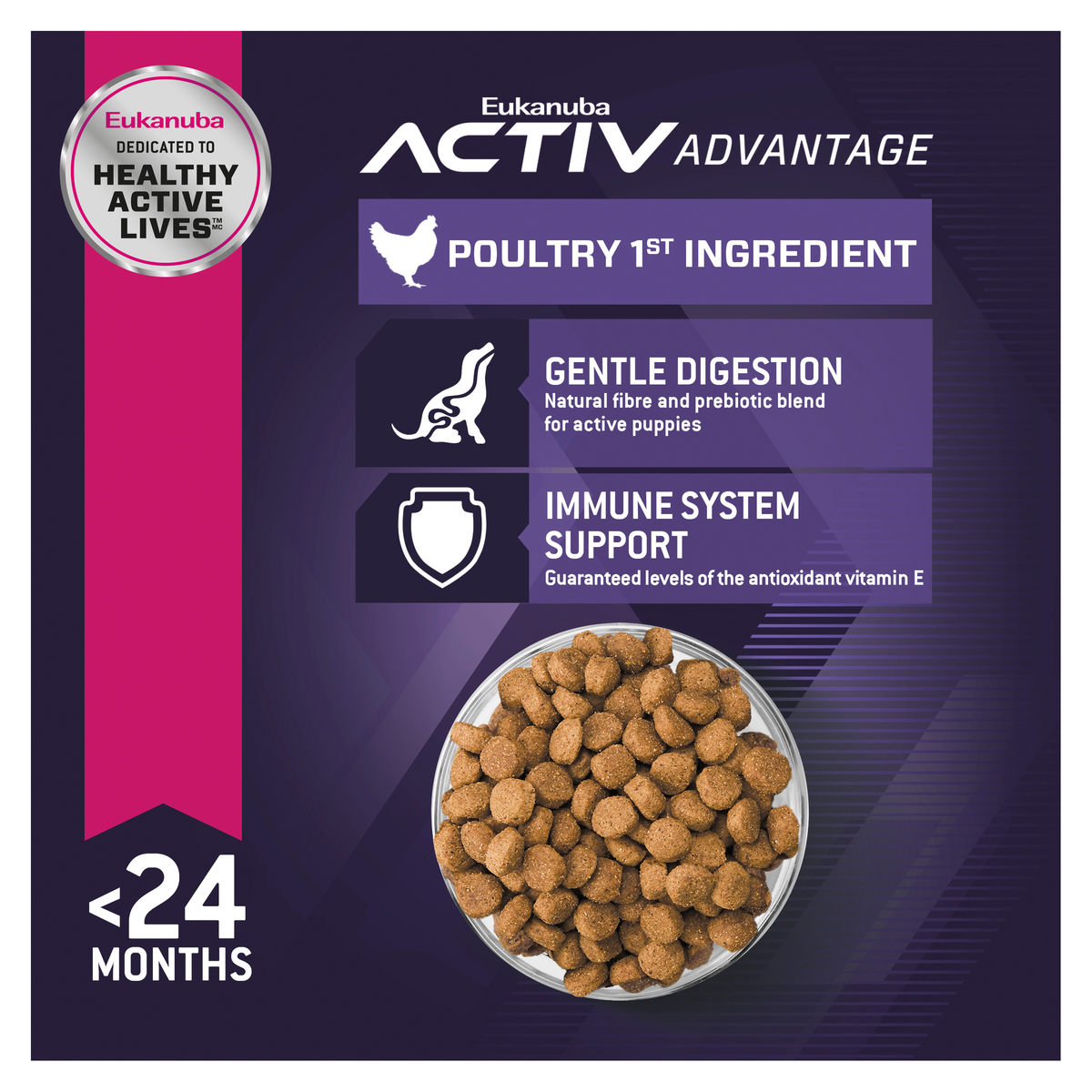 Eukanuba puppy panel on poultry first ingredient, gentle digestion and immune support