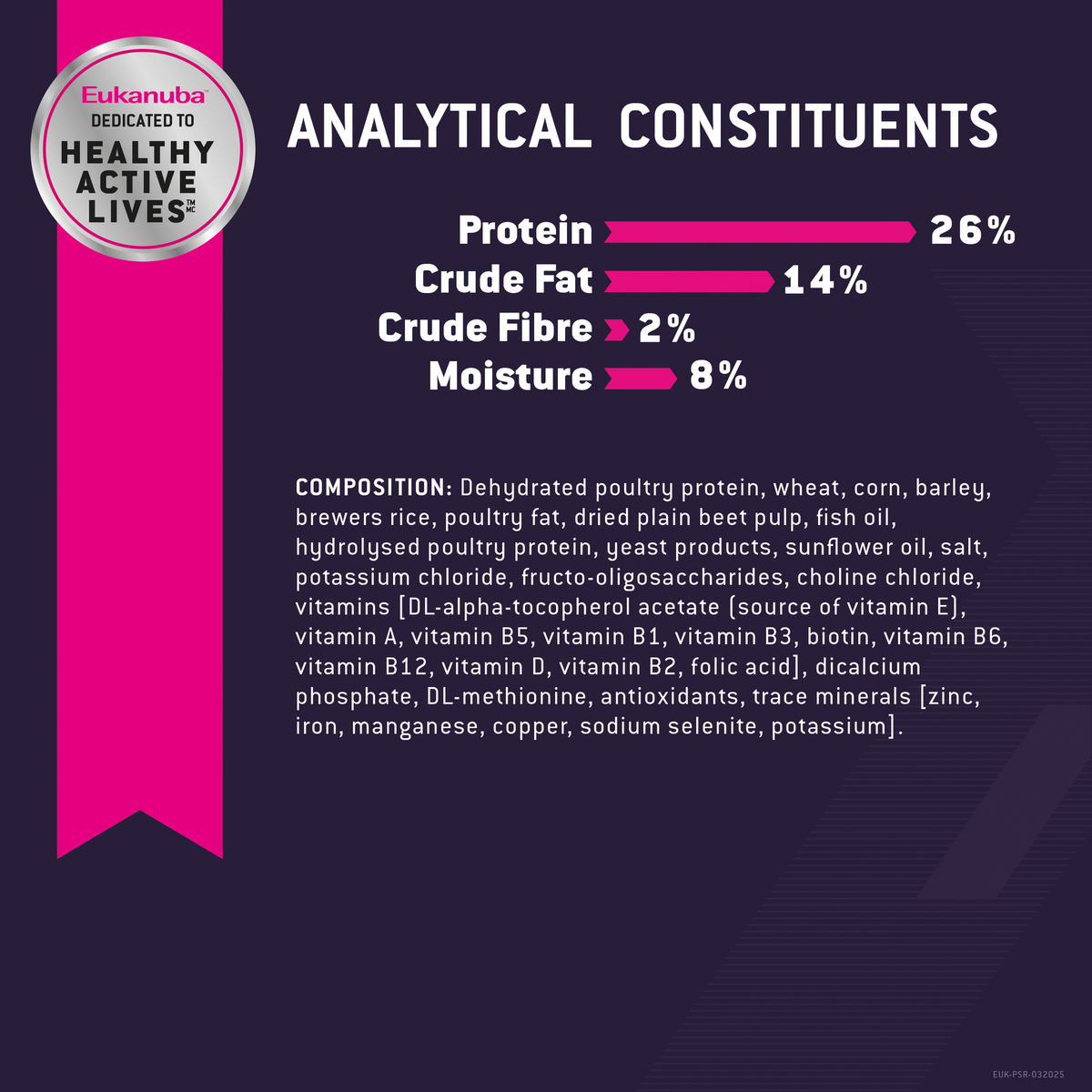 Analytical constituents and ingredients panel for Eukanuba Puppy Large Breed, 26% protein