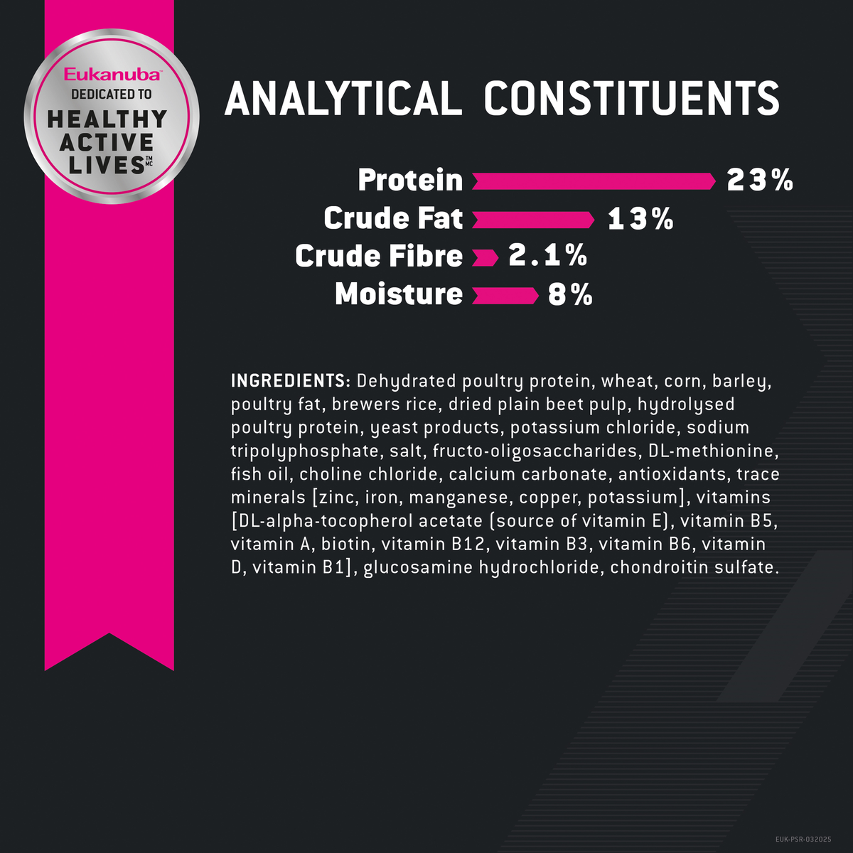 Analytical constituents and ingredients panel for Eukanuba Adult Large Breed, 23% protein