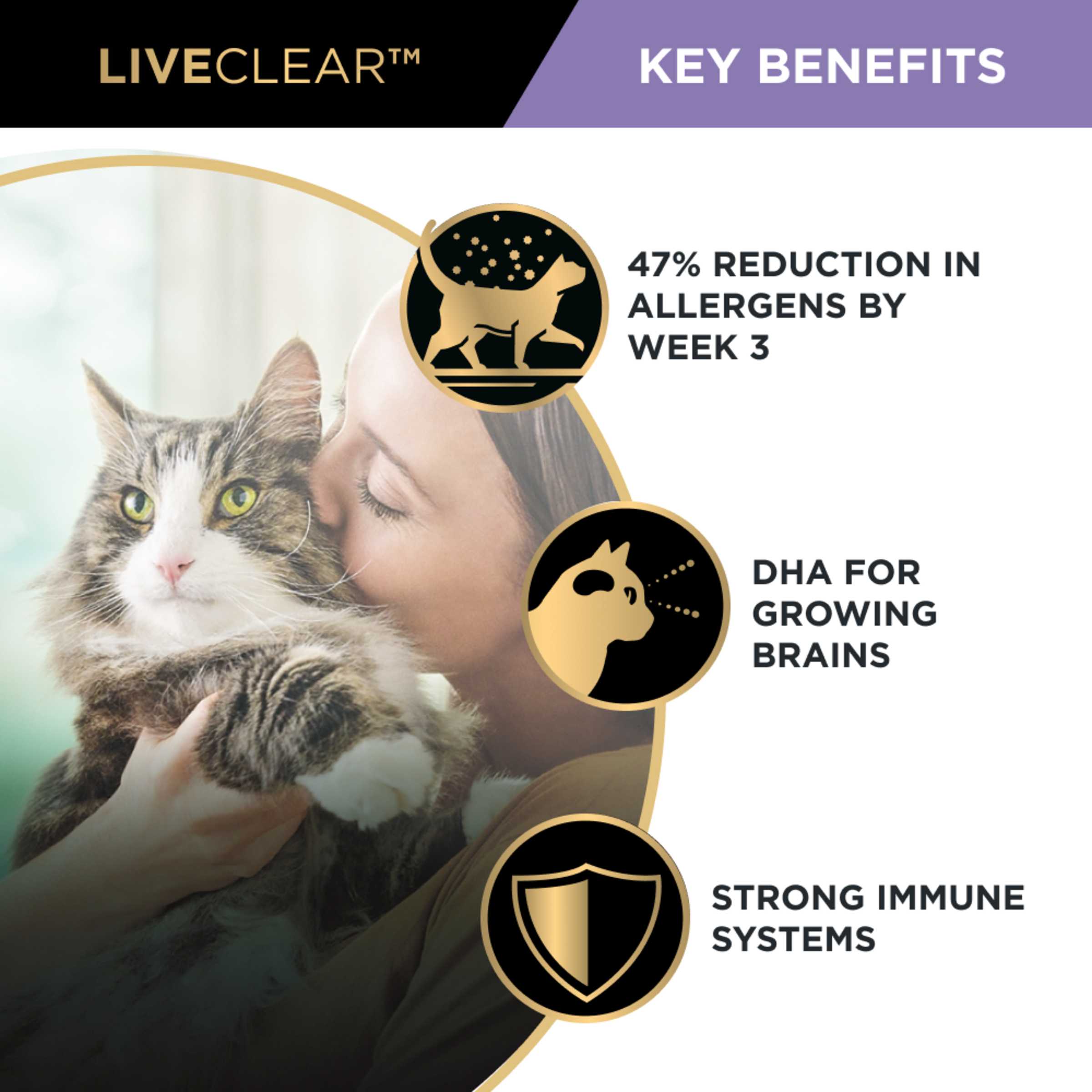 PRO PLAN LIVECLEAR Kitten Chicken Formula with Probiotics Dry Cat Food product detail 3