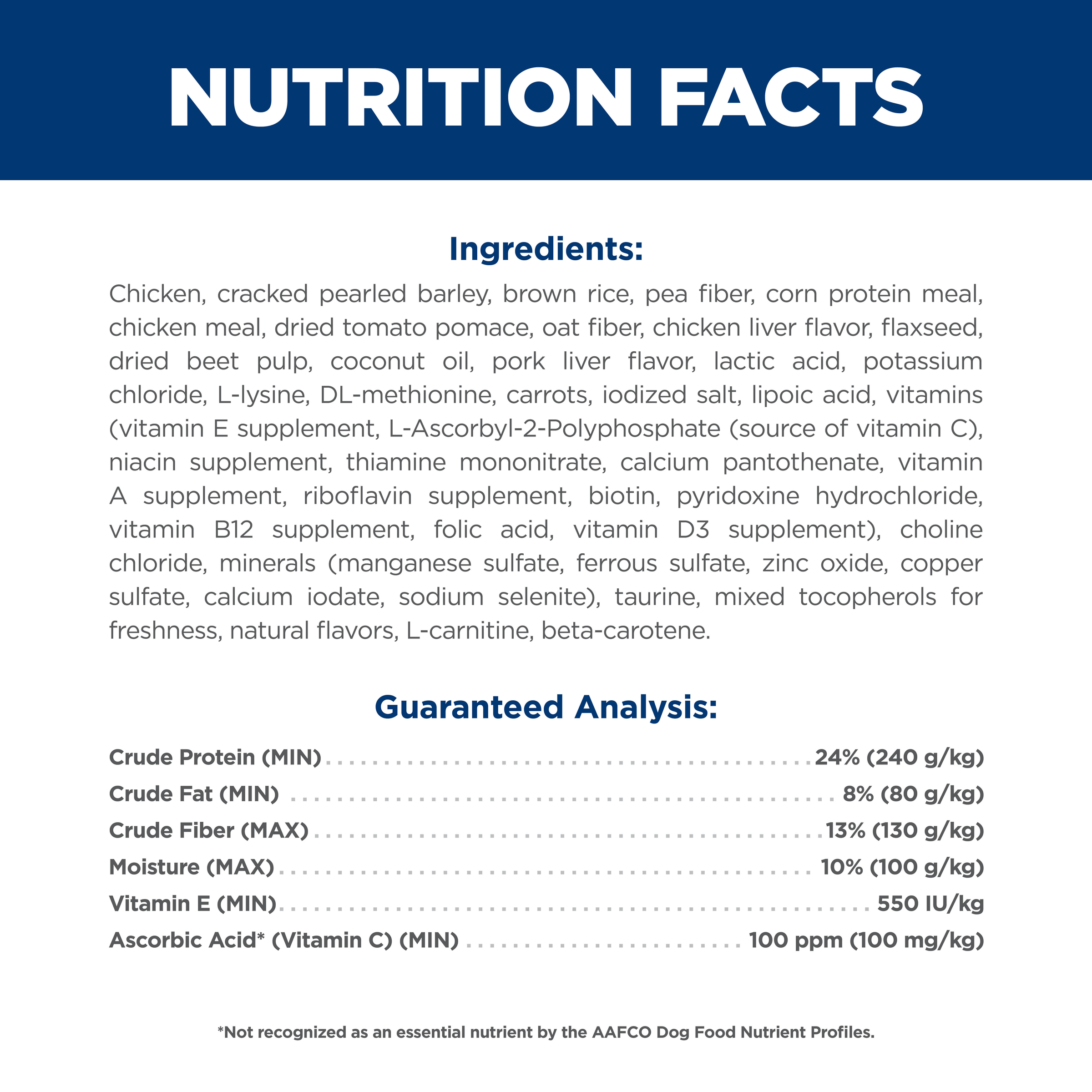 Ingredients and guaranteed analysis panel for Hill's Perfect Weight Small & Mini dry dog food