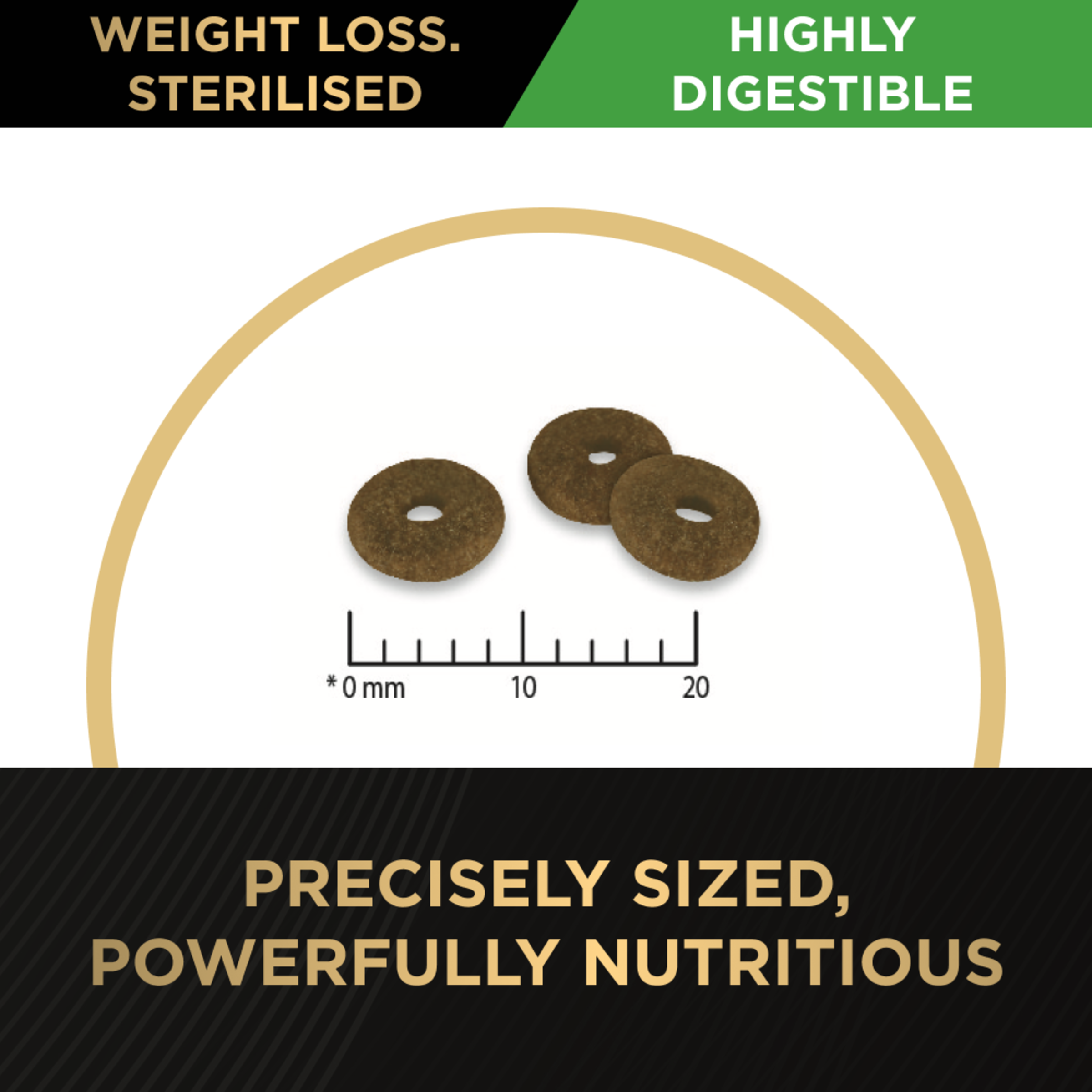 PRO PLAN Weight Loss Sterilised kibble against a millimetre scale on the highly digestible panel