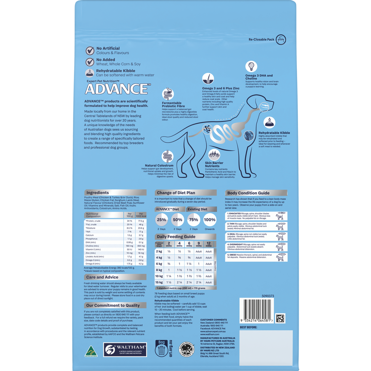 Back of the ADVANCE Puppy Sensitive Skin and Digestion Small Breed bag