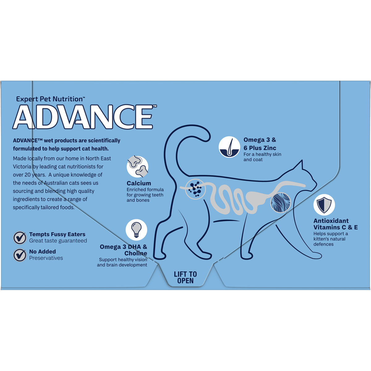 Side of the ADVANCE Kitten Tender Chicken Delight carton with benefit icons