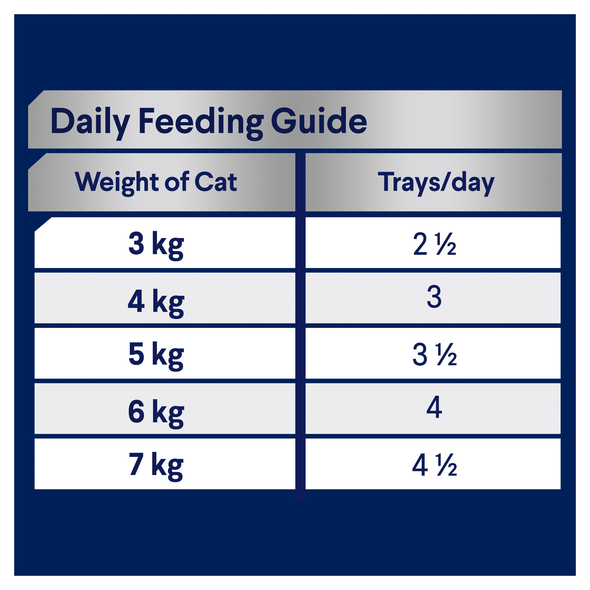 ADVANCE Adult Wet Cat Food with Delicate Tuna 7x85g Trays product detail 2