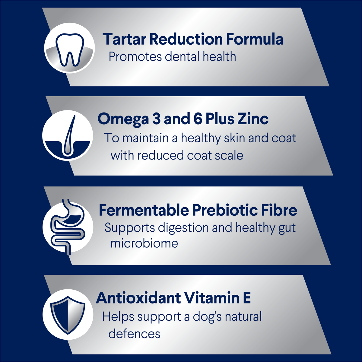 ADVANCE Adult Small Breed benefits: tartar reduction formula, omega 3 and 6 plus zinc, prebiotic fibre, vitamin E
