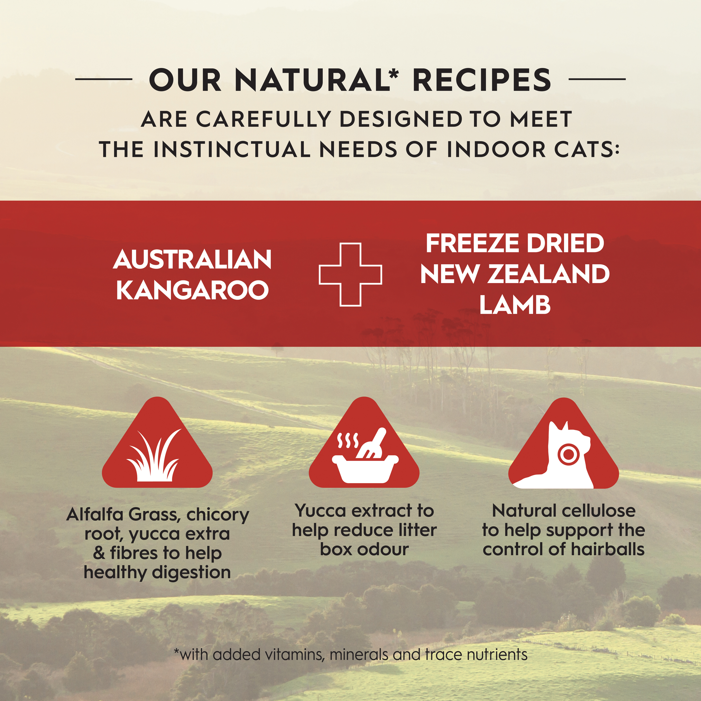Trilogy natural recipes graphic: Australian kangaroo plus freeze dried New Zealand lamb, with added fibres