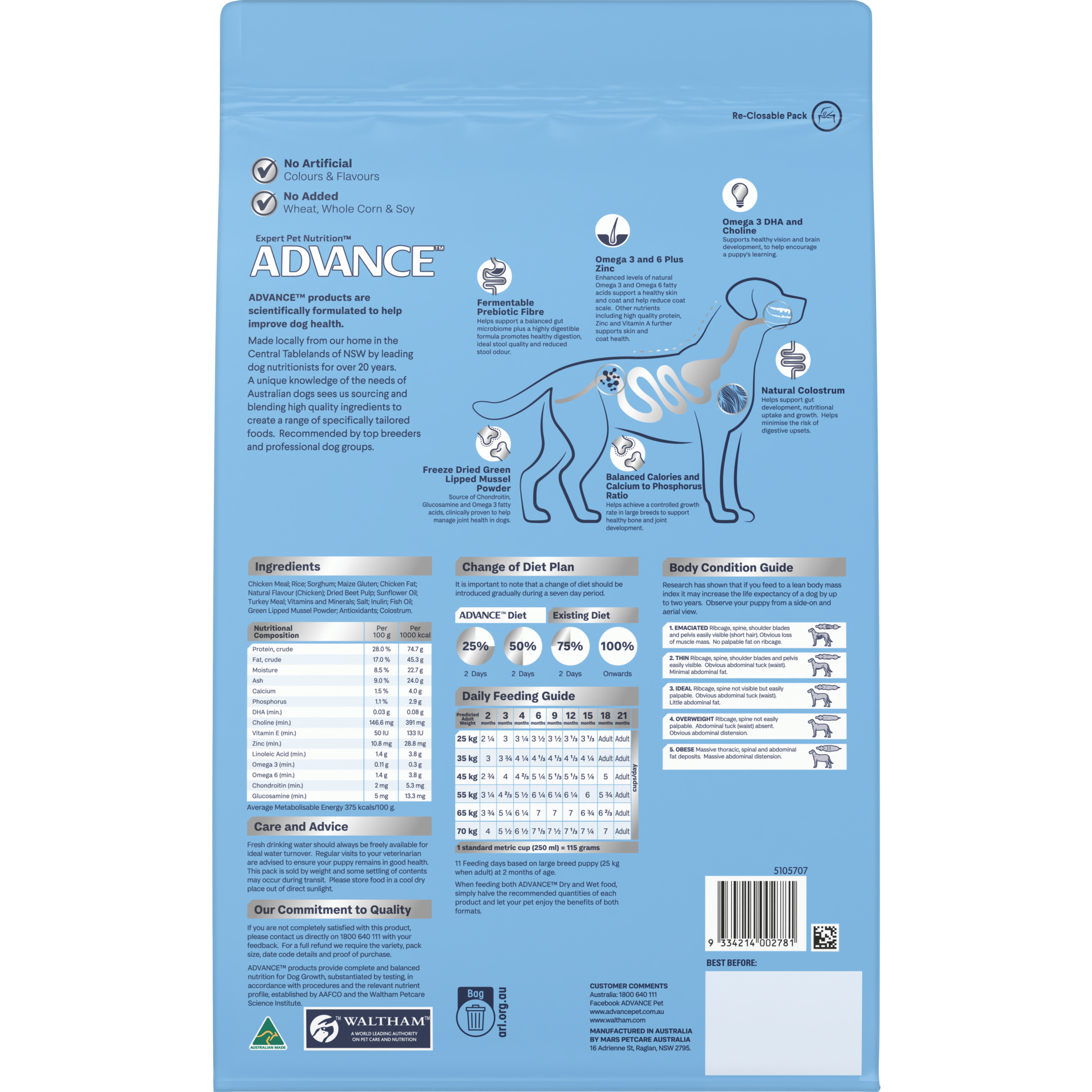 Back of the ADVANCE Puppy Large Breed Chicken with Rice dry dog food bag