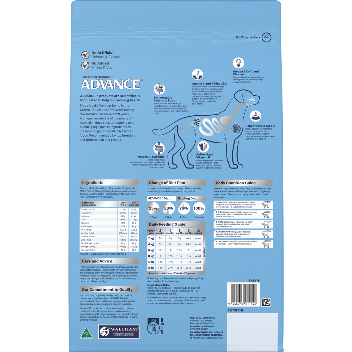 Back of the ADVANCE Puppy Rehydratable Small Breed Chicken with Rice bag
