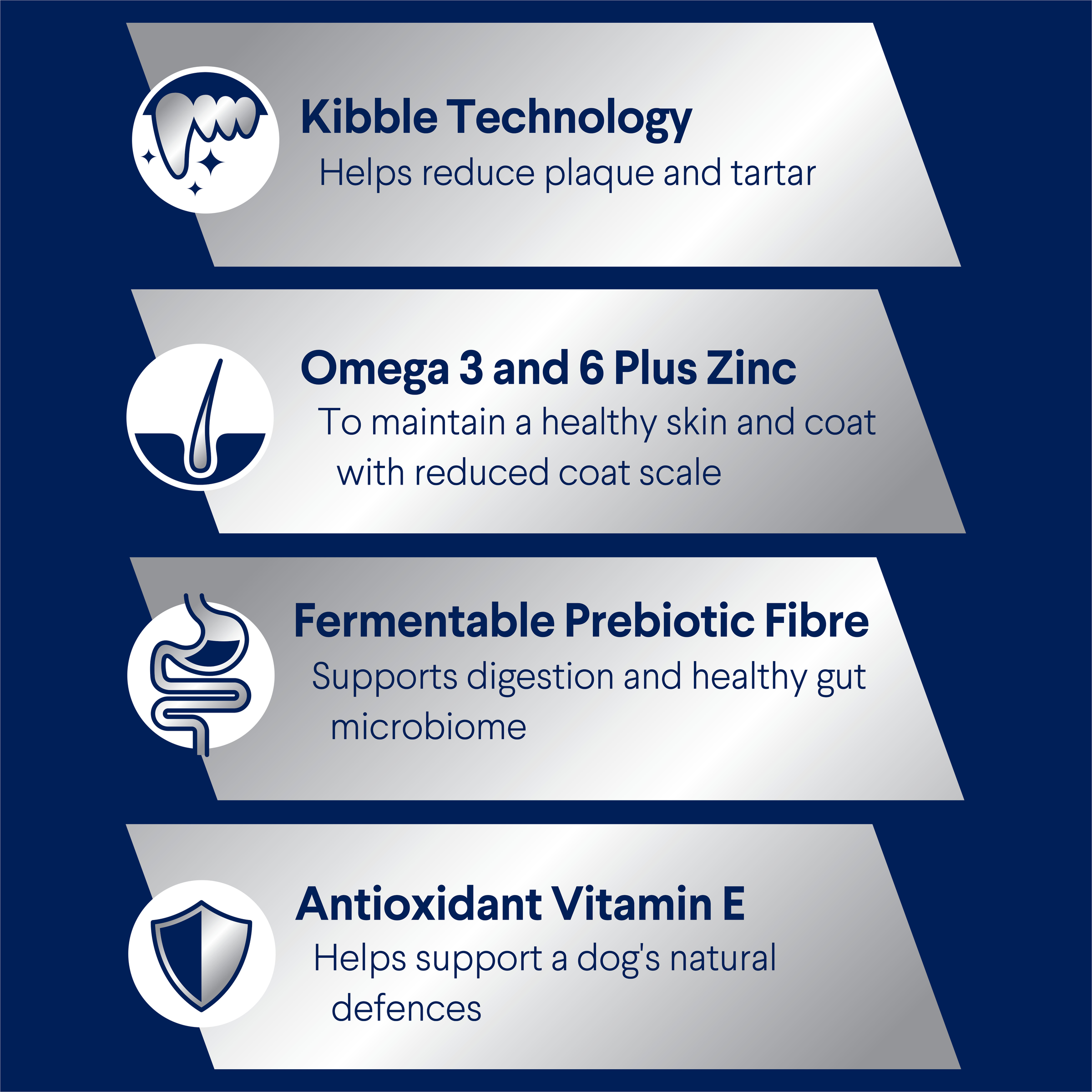 ADVANCE Adult Medium Breed benefits: kibble technology, omega 3 and 6 plus zinc, prebiotic fibre, vitamin E