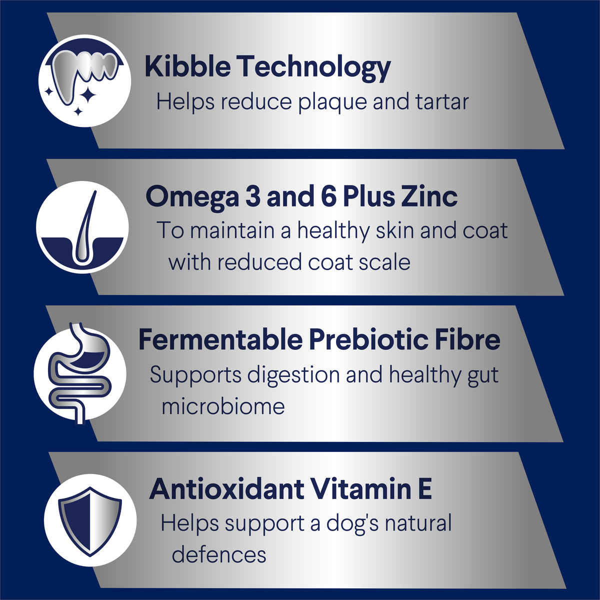 ADVANCE Adult Medium Breed benefits: kibble technology, omega 3 and 6 plus zinc, prebiotic fibre, vitamin E