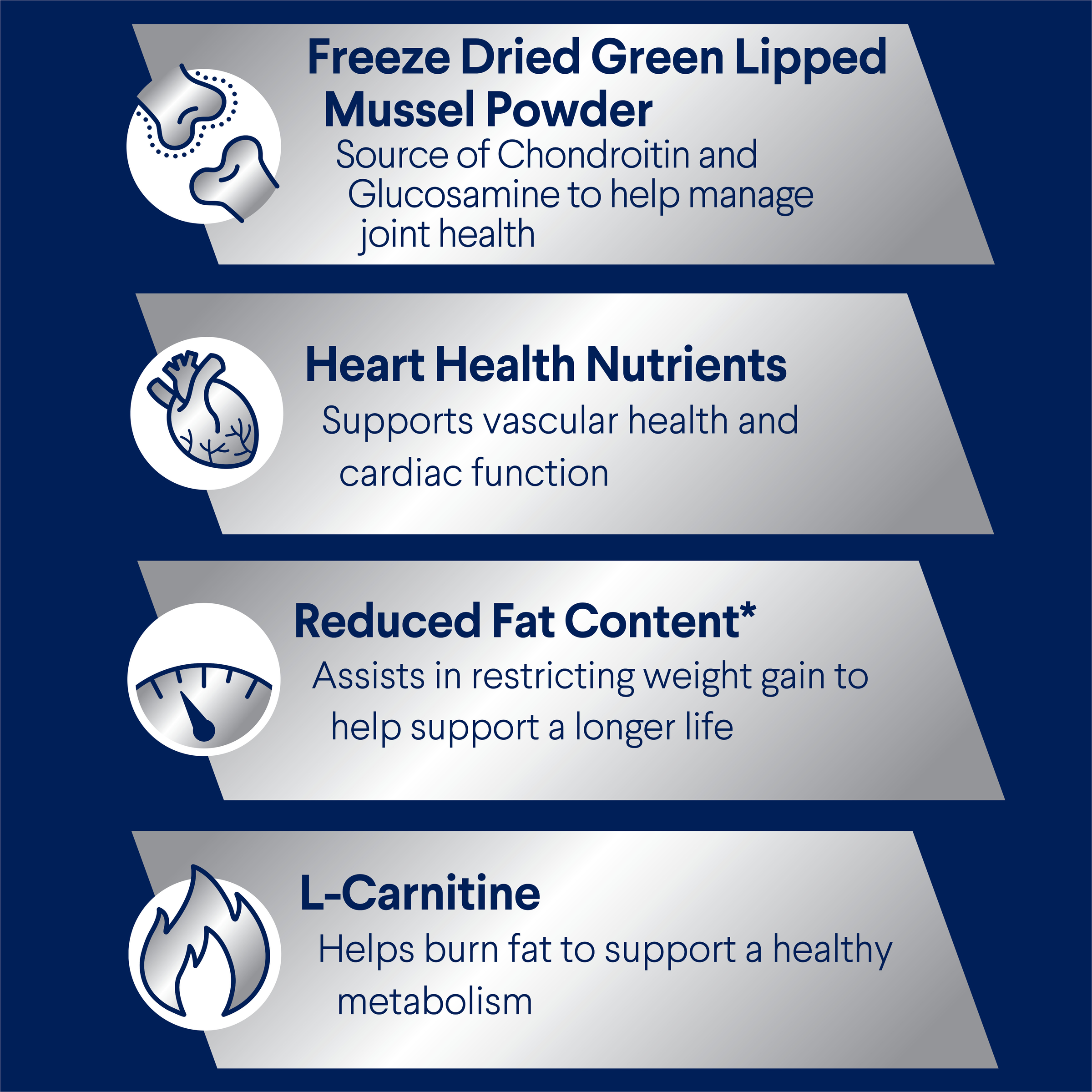 ADVANCE Healthy Weight Large benefits: green lipped mussel powder, heart health nutrients, reduced fat, L-carnitine