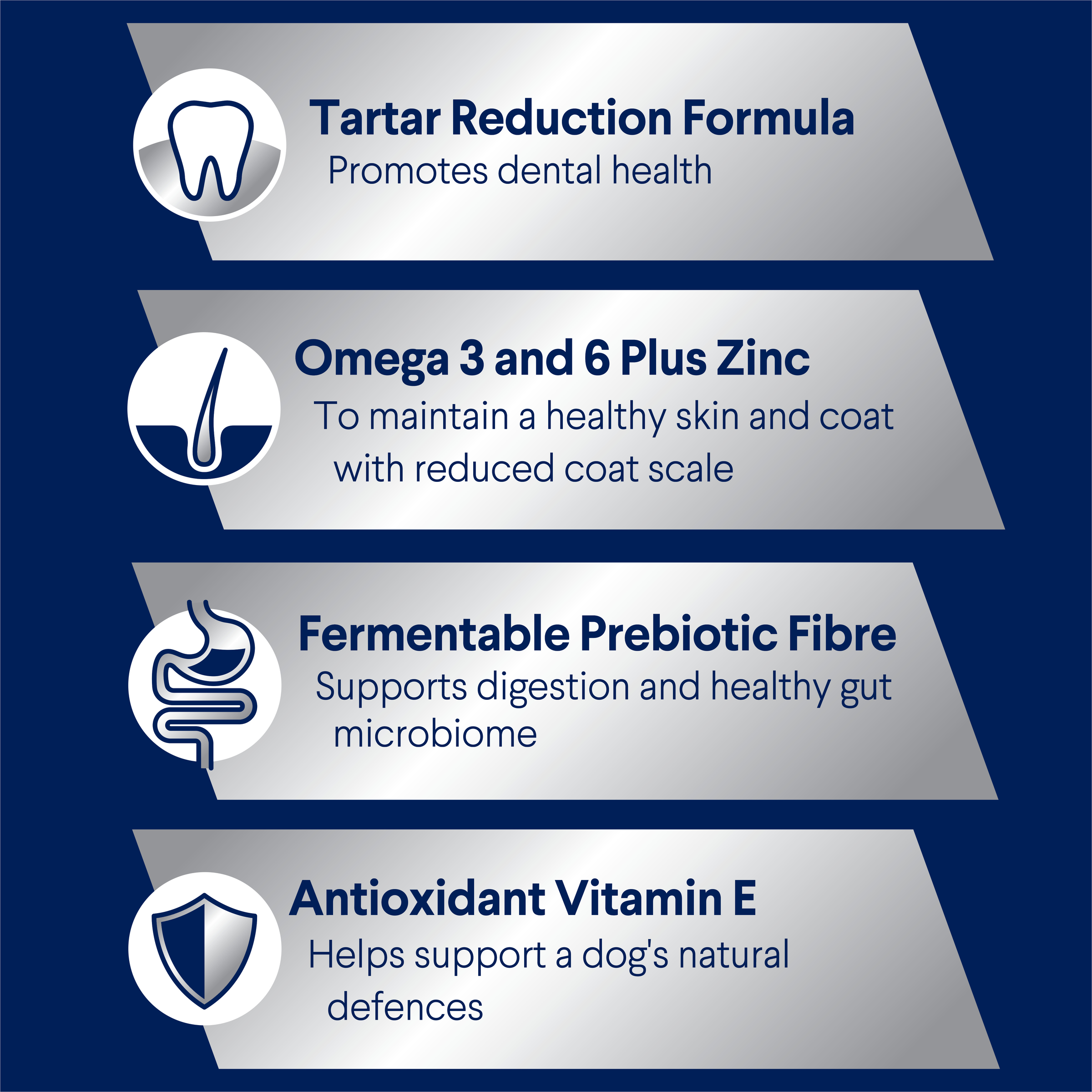 ADVANCE Adult Small Breed benefits: tartar reduction formula, omega 3 and 6 plus zinc, prebiotic fibre, vitamin E