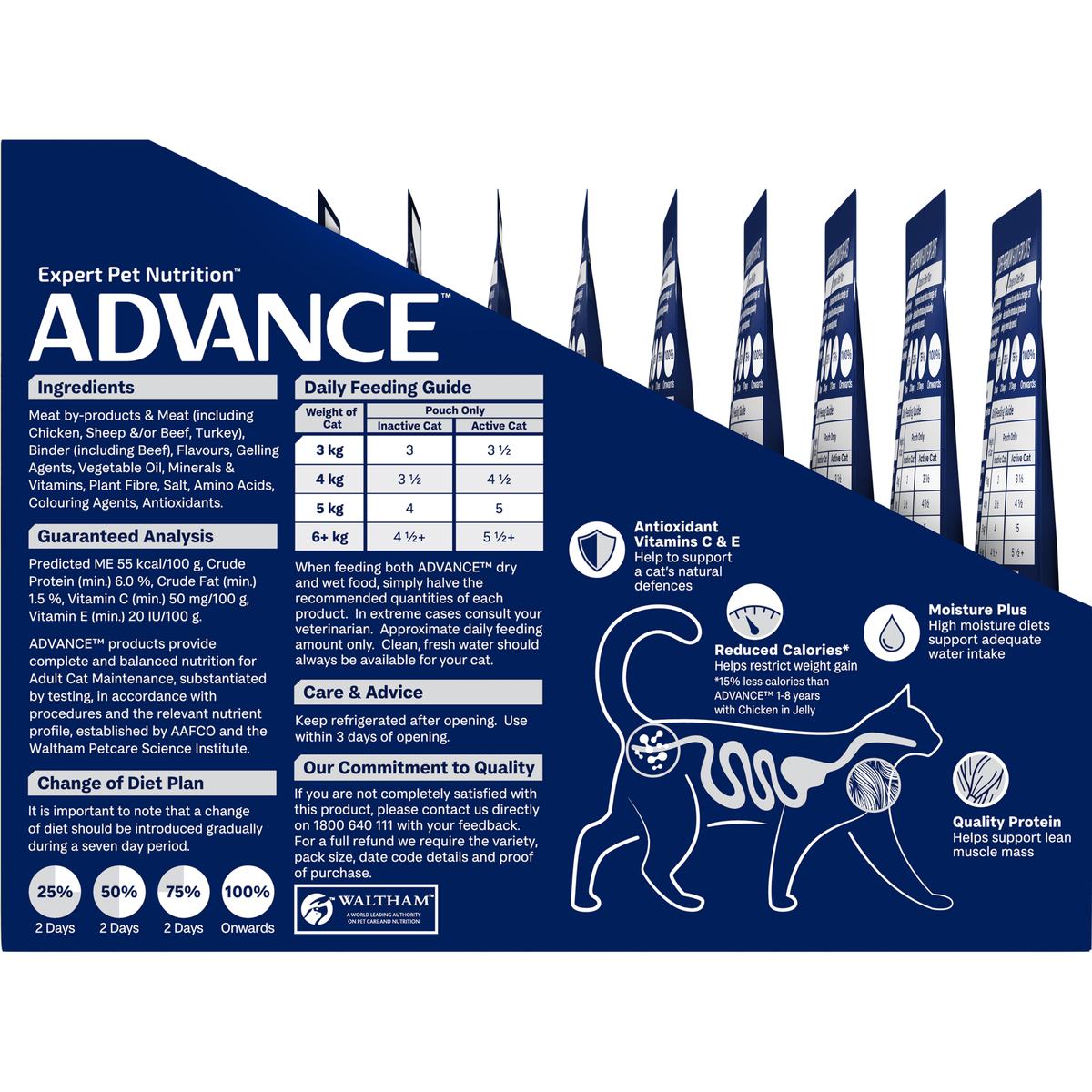 Reverse of the ADVANCE Indoor Adult pouch pack with feeding and ingredient panels