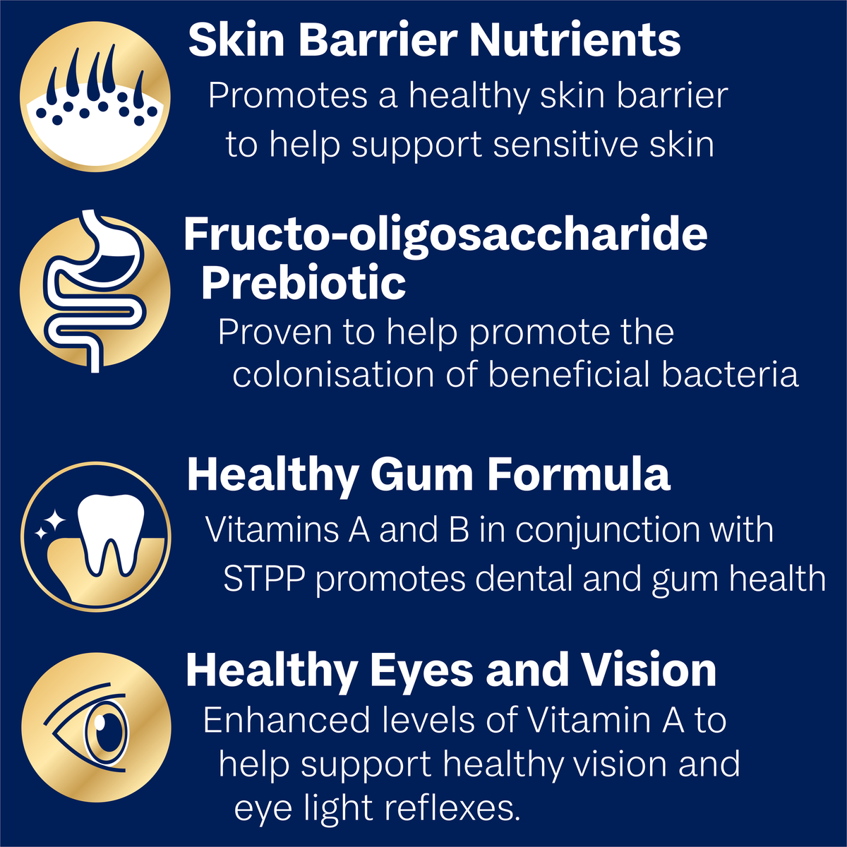 ADVANCE Maltese Crosses benefits: skin barrier nutrients, prebiotic, healthy gum formula, eyes and vision