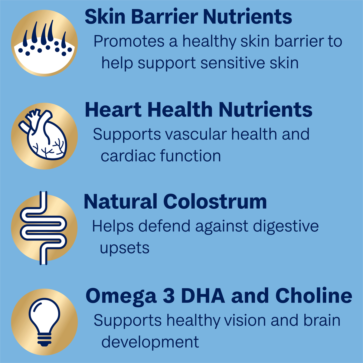 ADVANCE Puppy Oodles benefits: skin barrier nutrients, heart health nutrients, colostrum, omega 3 DHA