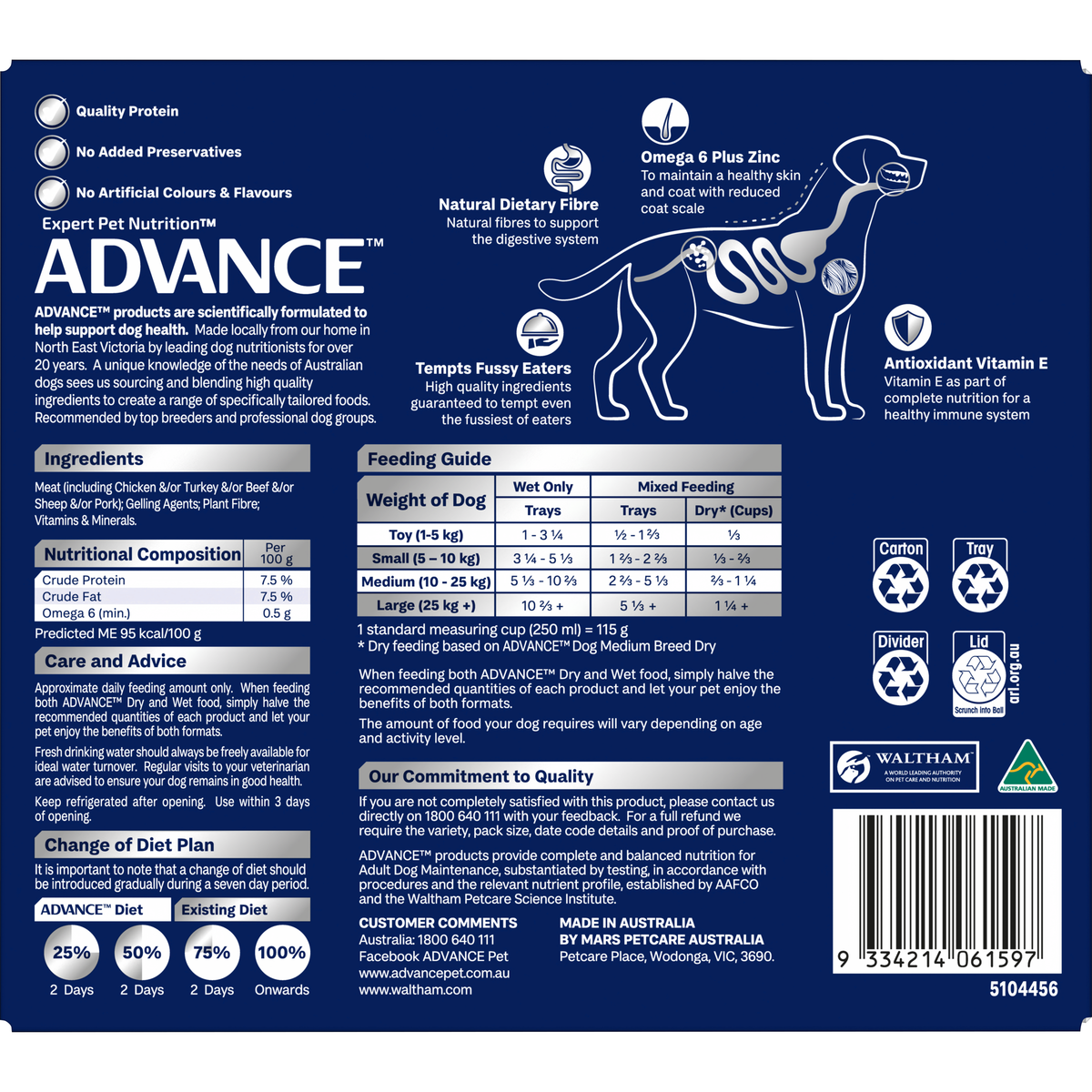 Back of the ADVANCE Adult with Turkey 12 x 100g tray carton