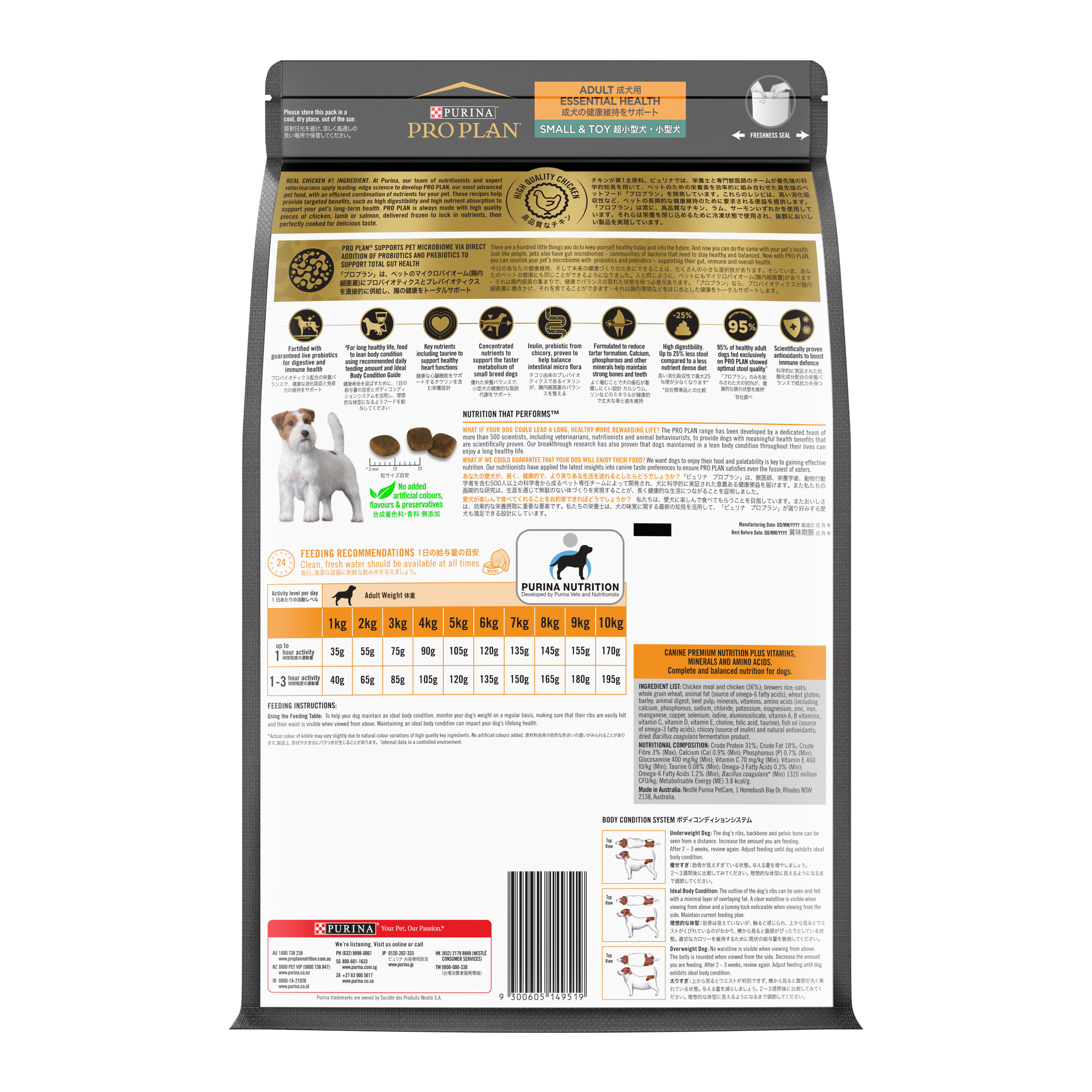 PRO PLAN Adult Small & Toy Breed bag back, with the feeding tables and ingredients