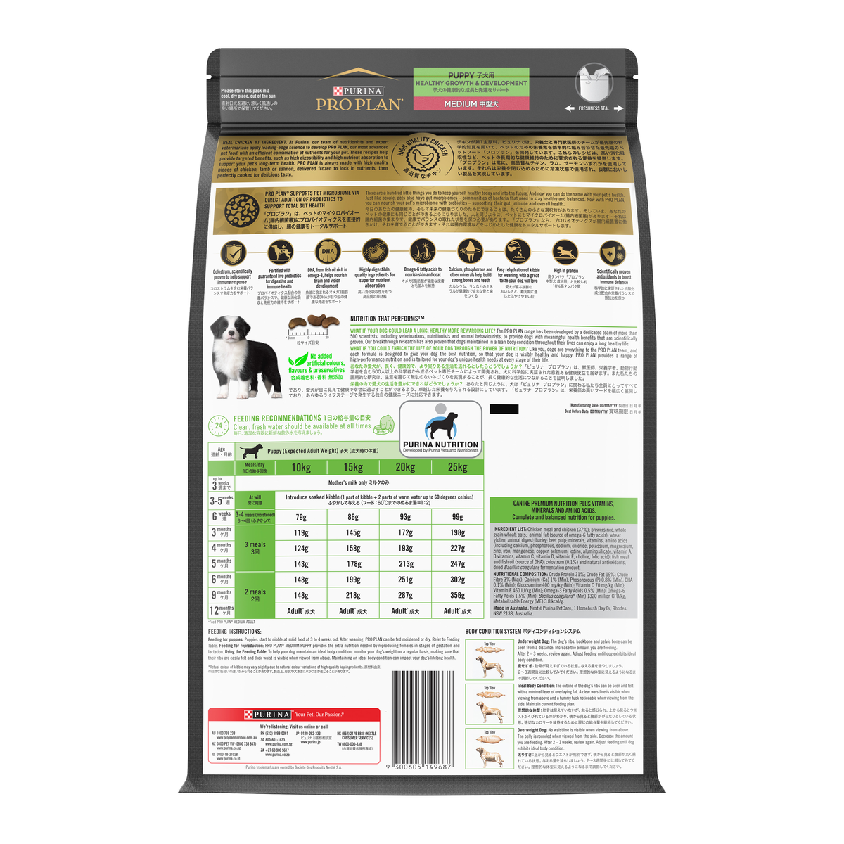 PRO PLAN Puppy Medium Breed bag back, with the feeding tables and ingredients