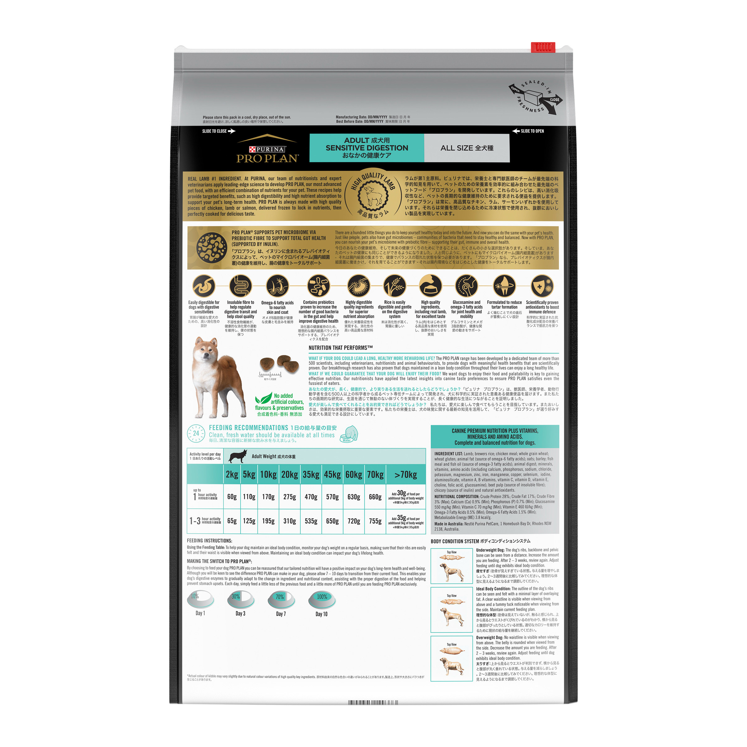 PRO PLAN Adult Sensitive Digestion bag back, with the feeding tables and ingredients