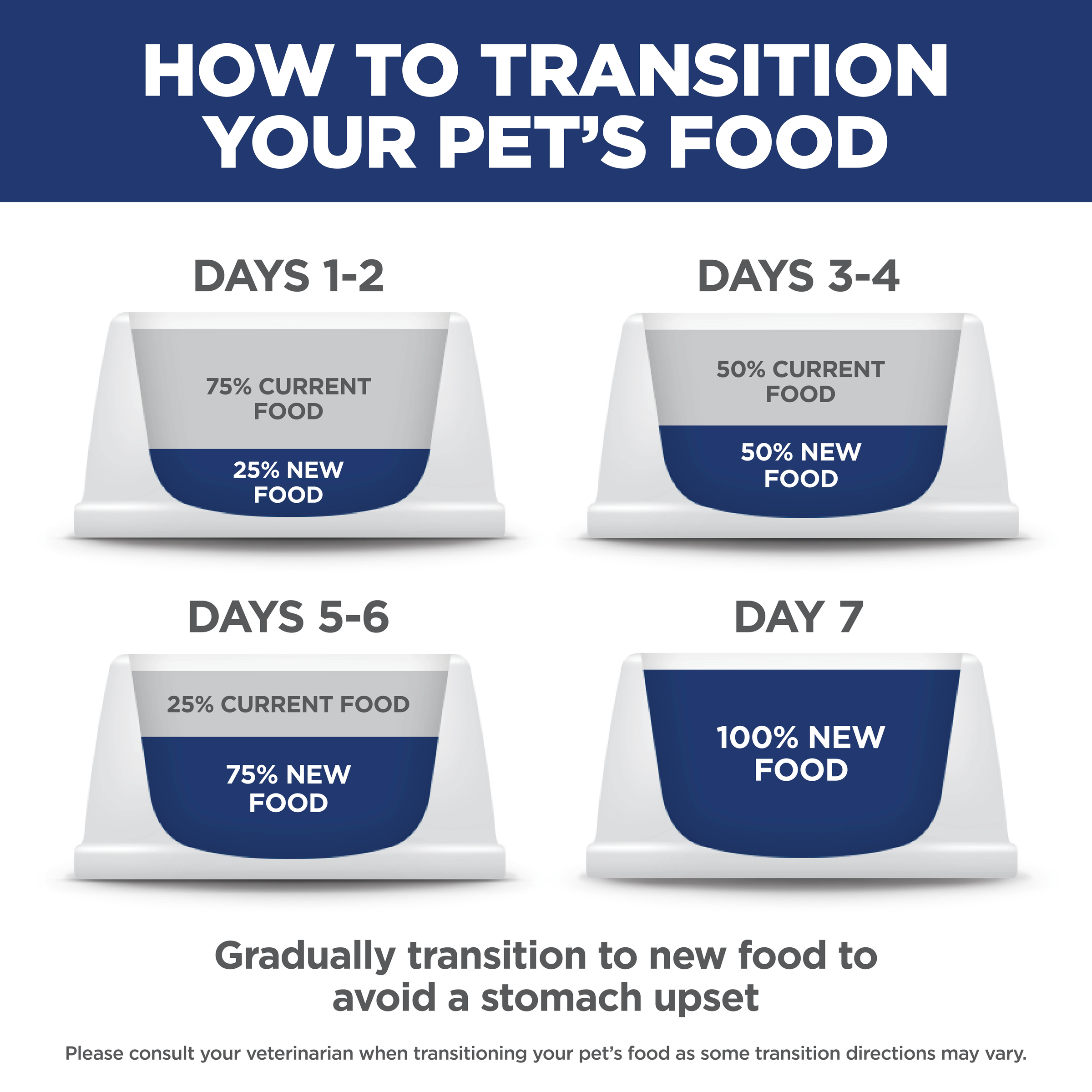 Hill's Science Diet Adult Salmon & Brown Rice Dry Dog Food product detail 7