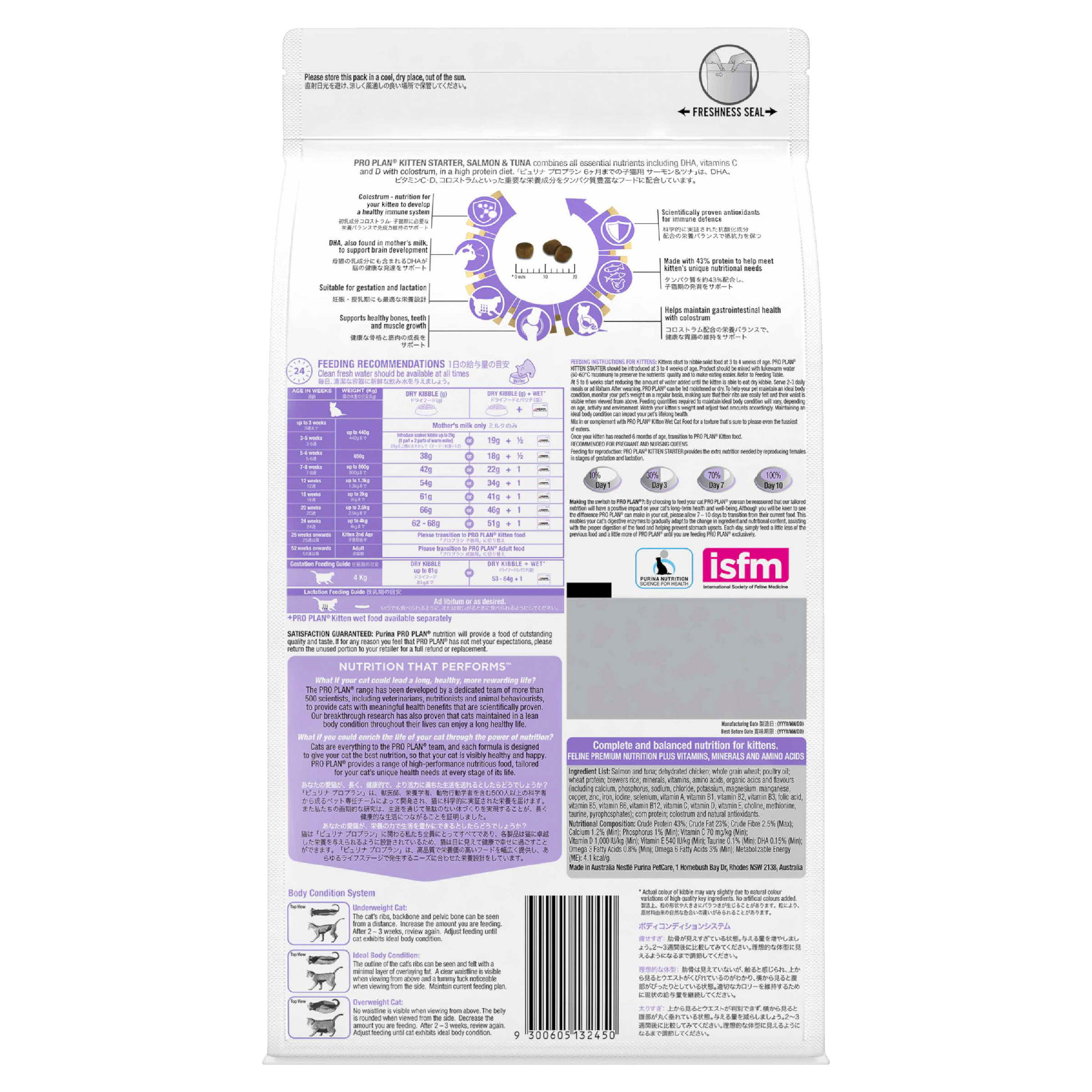 PRO PLAN Kitten Starter Salmon & Tuna Formula Dry Cat Food back of pack