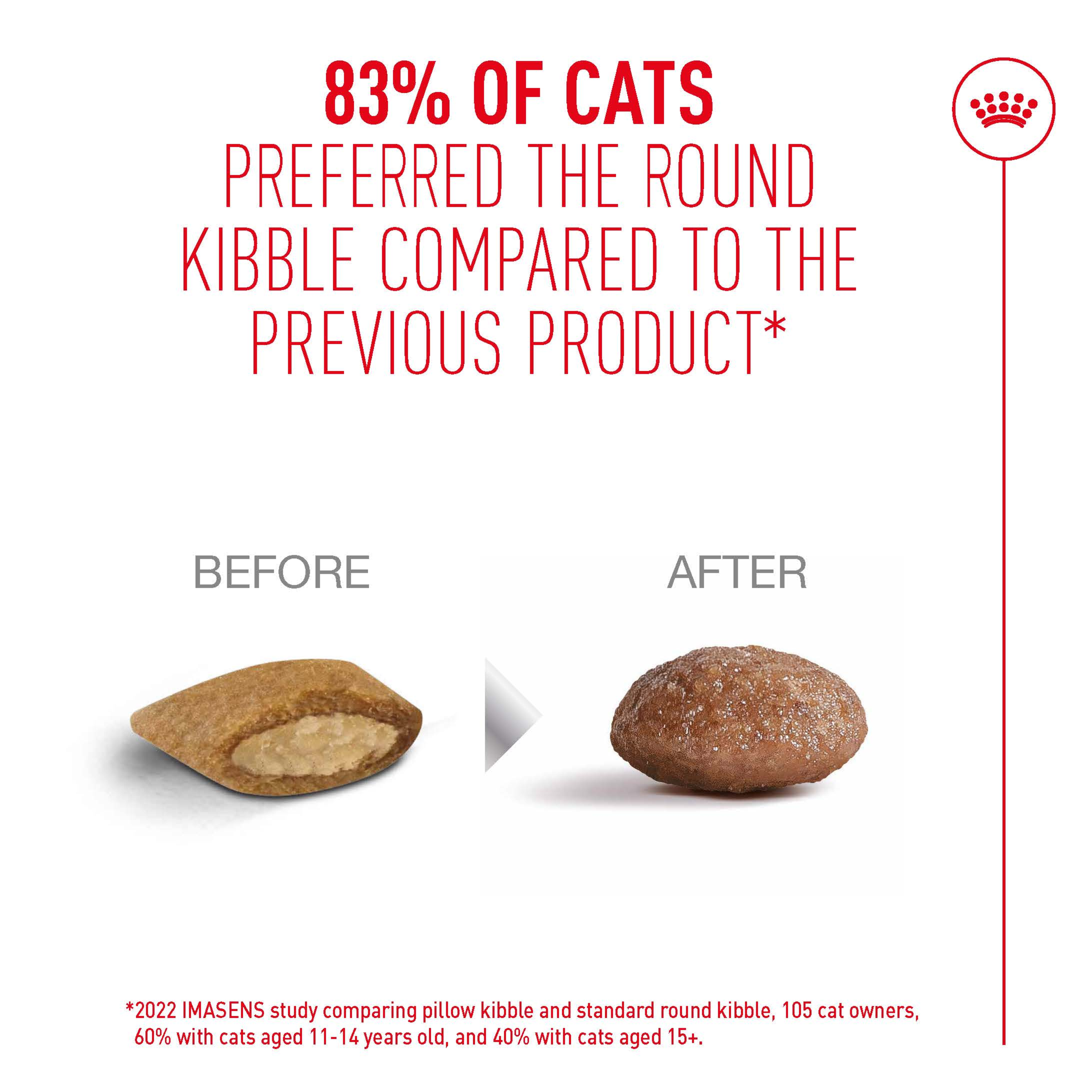 Royal Canin Ageing 11+ Dry Cat Food product detail 8