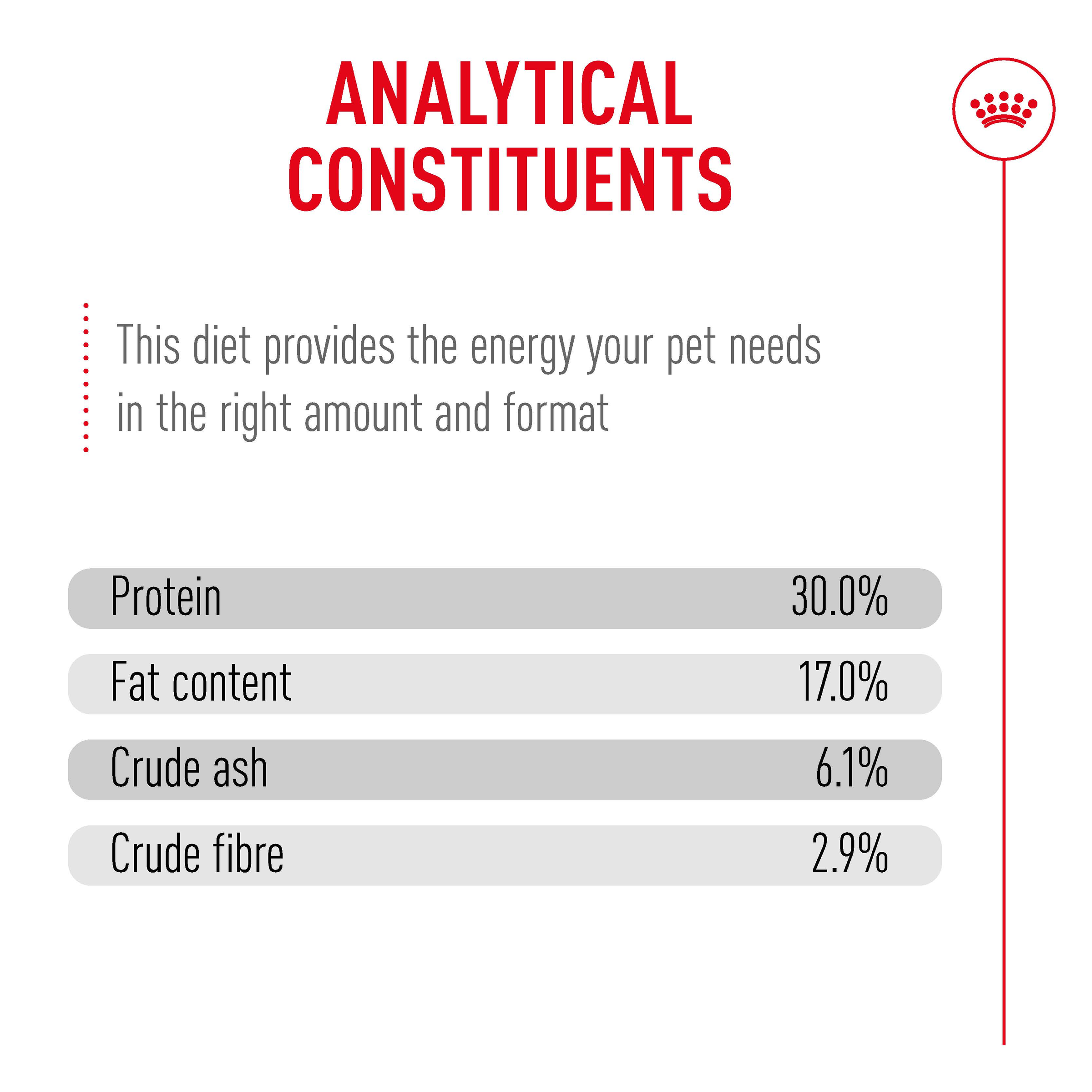 Royal Canin Ageing 11+ Dry Cat Food product detail 9