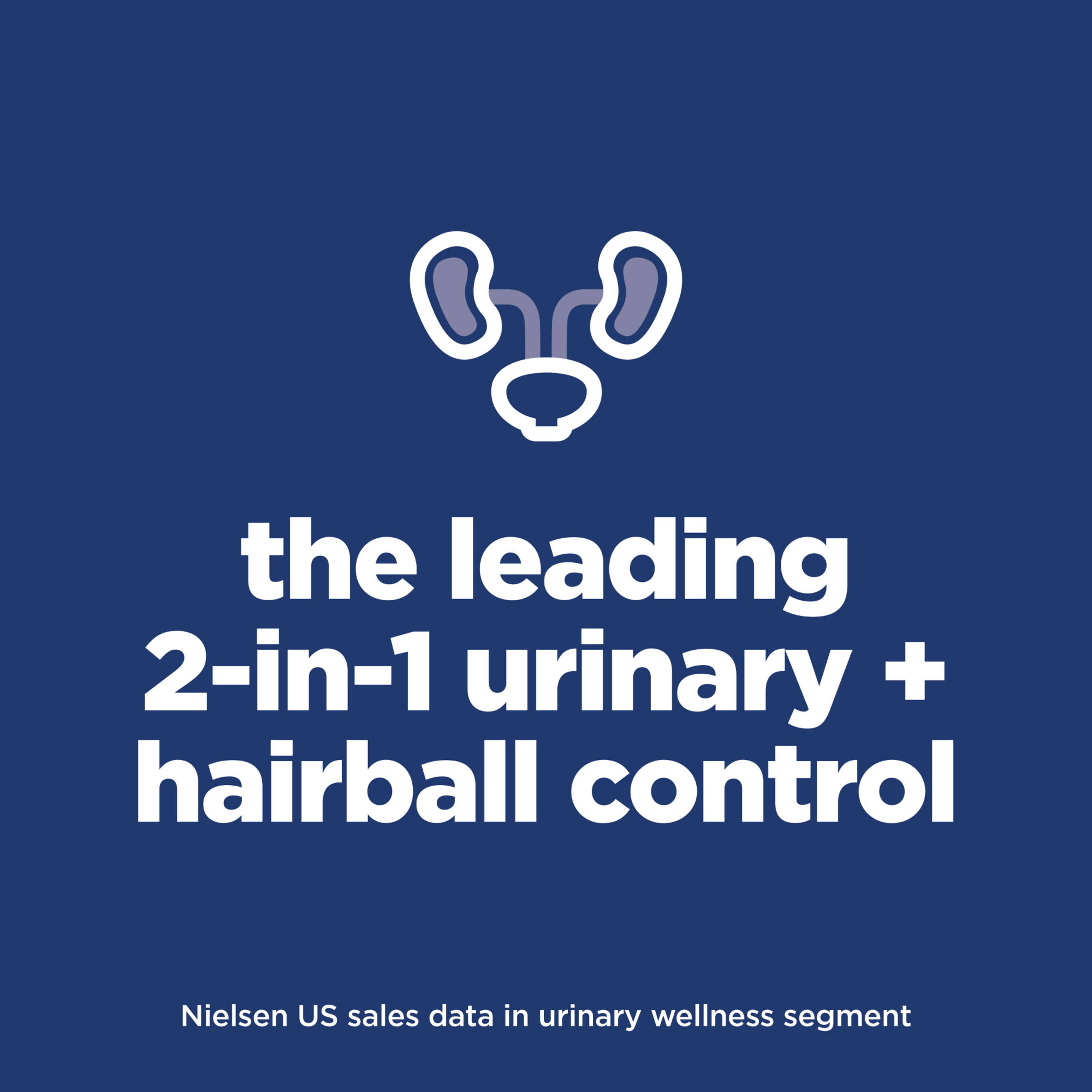 The leading two-in-one urinary and hairball control, Hill's Science Diet graphic