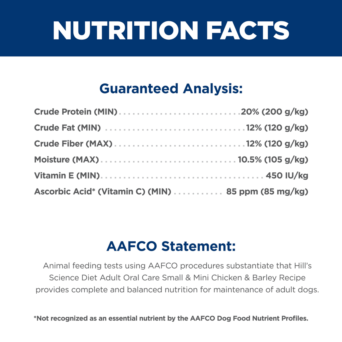 Guaranteed analysis panel for Hill's Adult Oral Care Small & Mini dog food, with AAFCO statement
