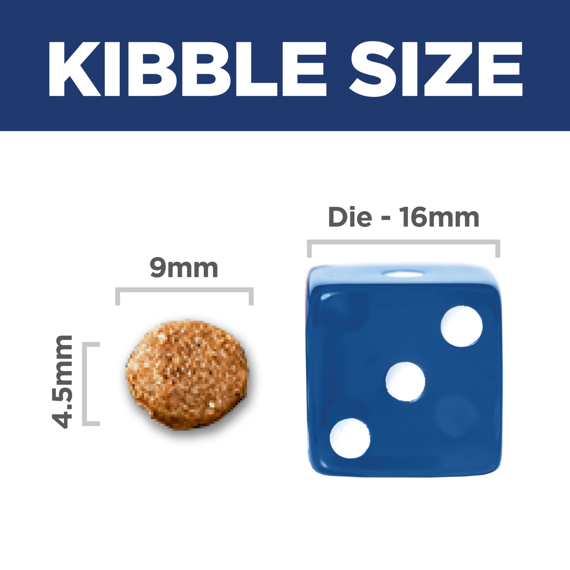 Kibble size comparison: 9mm by 4.5mm Hill's Sensitive Stomach and Skin Small Bites kibble beside a dice