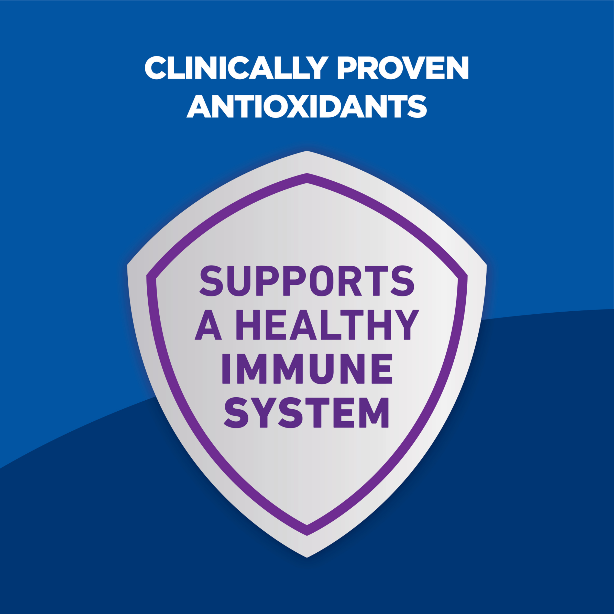 Clinically proven antioxidants shield graphic: supports a healthy immune system