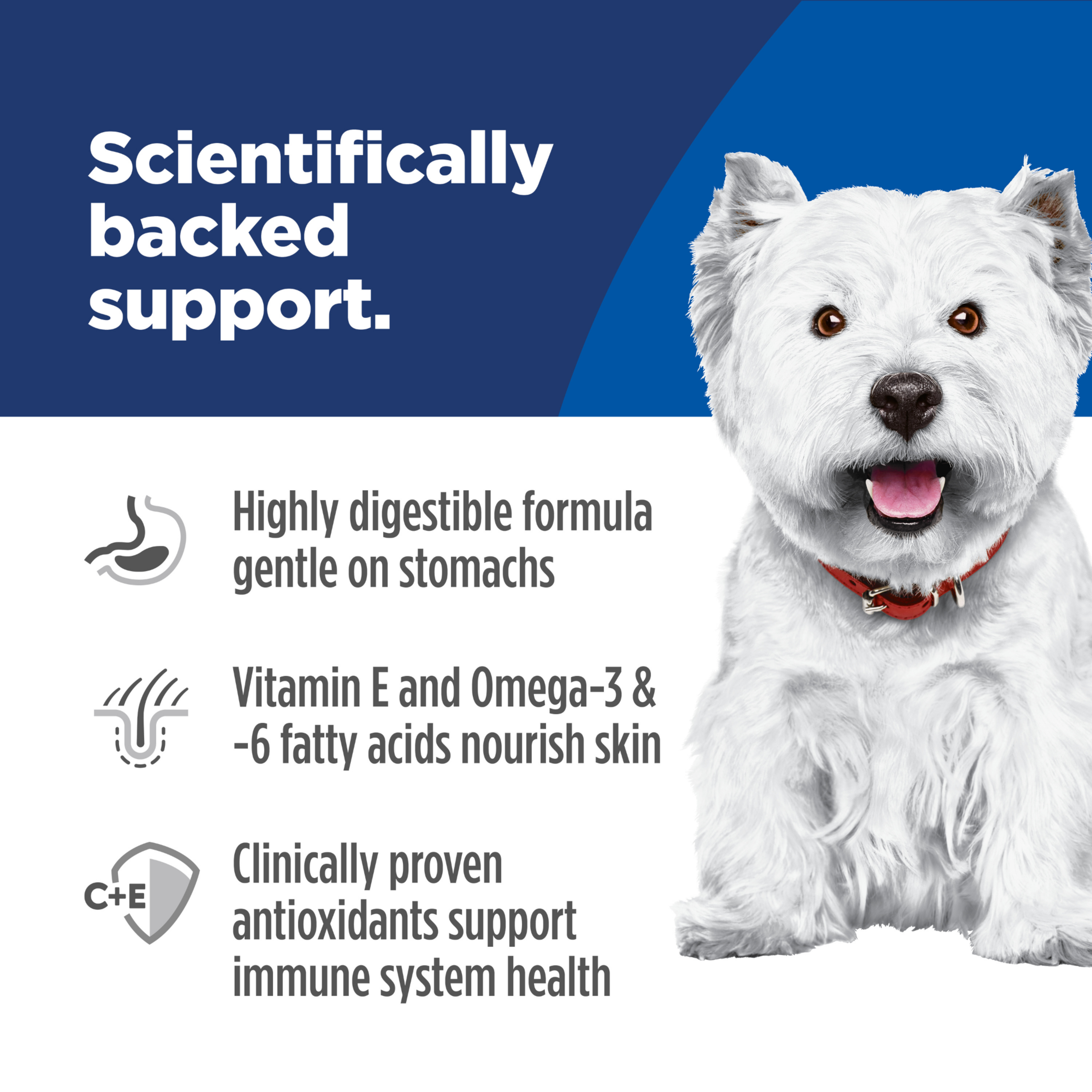Scientifically backed support: digestible formula, vitamin E and omega fatty acids, antioxidants