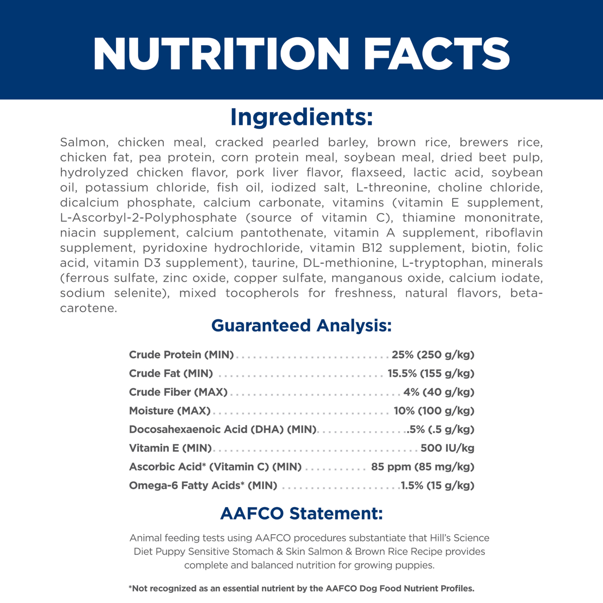 Ingredients and guaranteed analysis for Hill's Puppy Sensitive Stomach and Skin salmon dog food