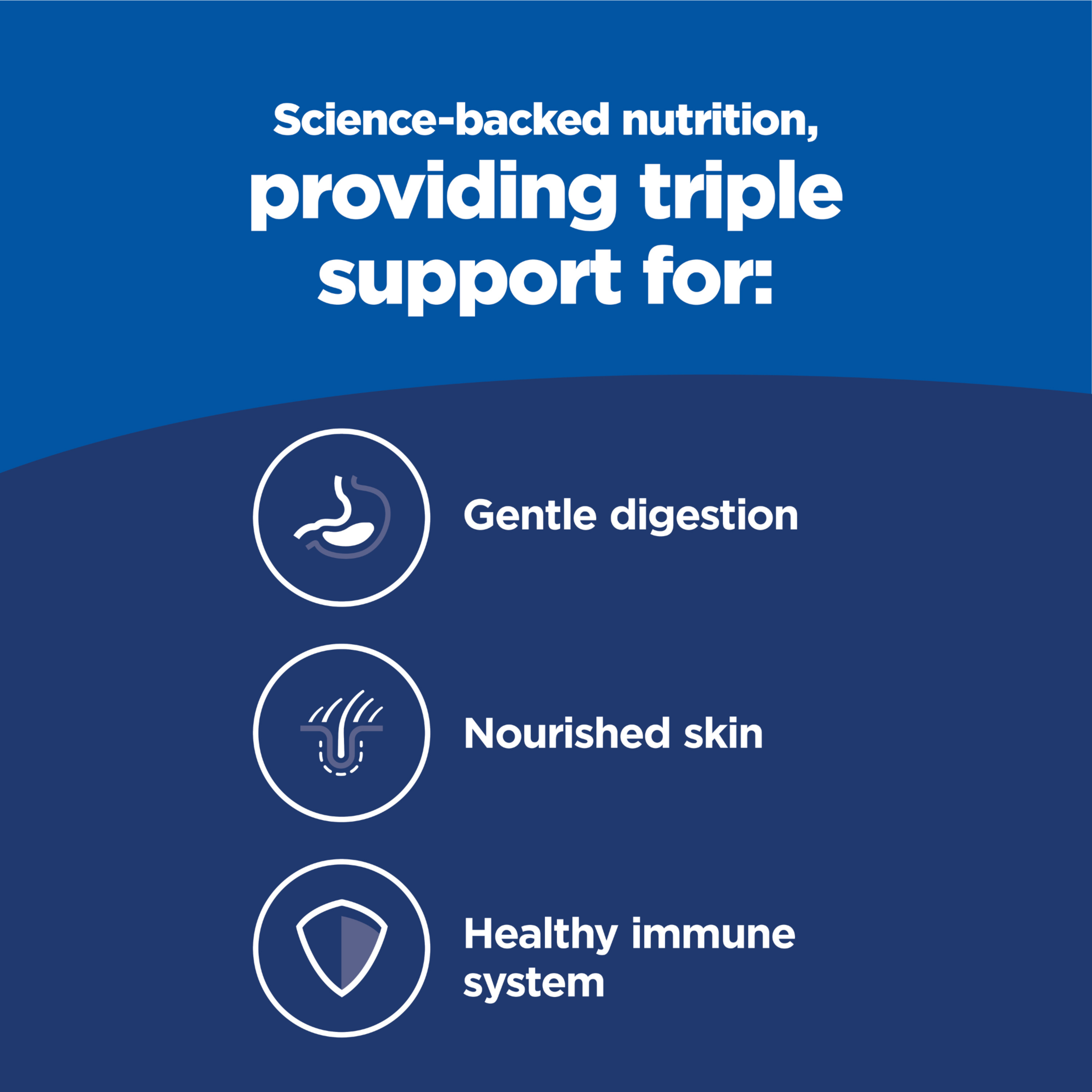 Science-backed nutrition providing triple support: gentle digestion, nourished skin and immunity