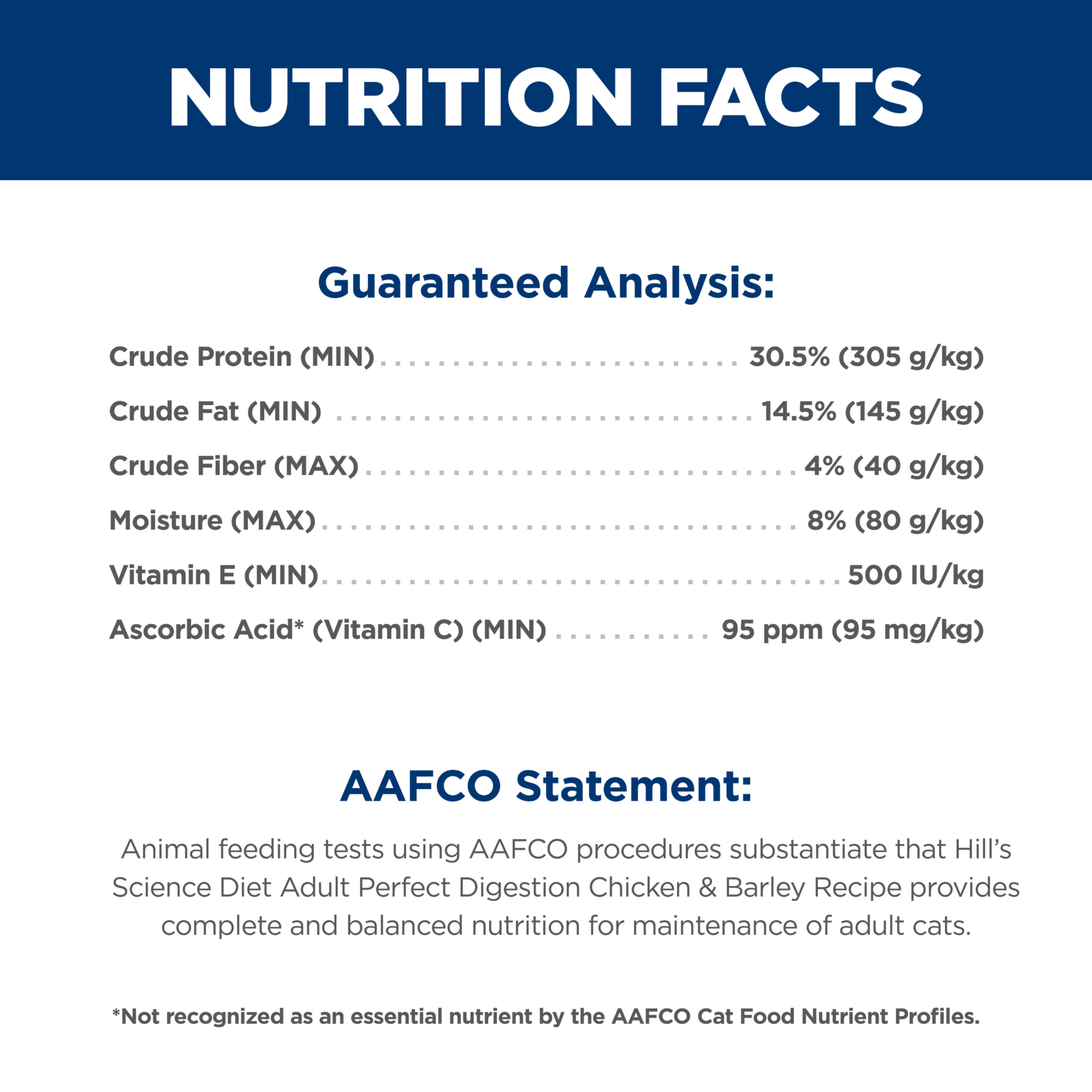 Guaranteed analysis panel for Hill's Science Diet Adult Perfect Digestion cat food, with AAFCO statement