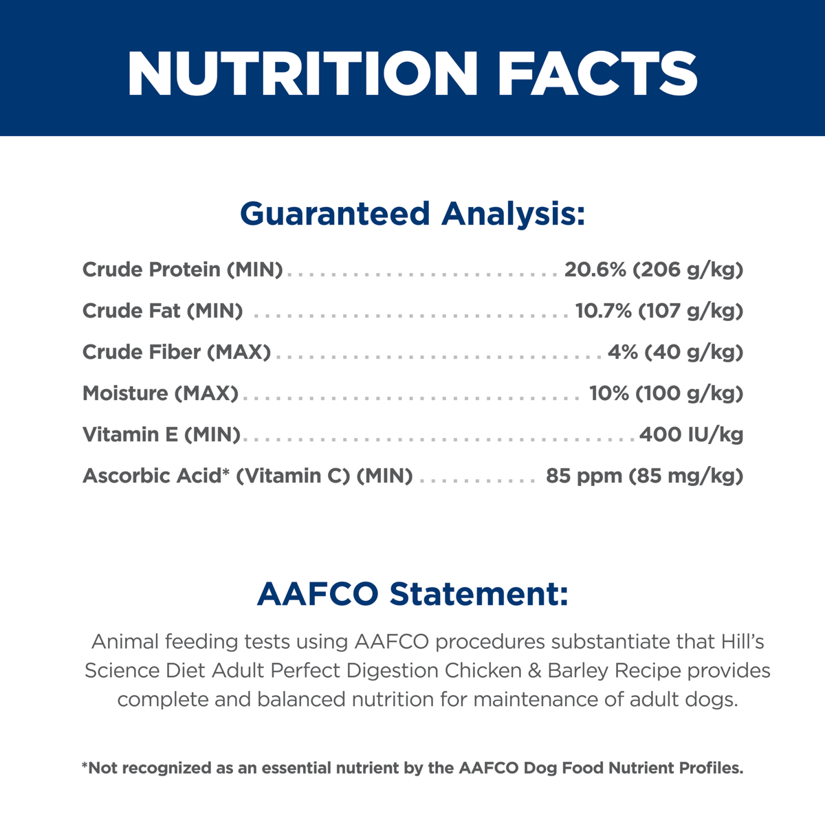 Guaranteed analysis panel for Hill's Science Diet Adult Perfect Digestion dog food, with AAFCO statement