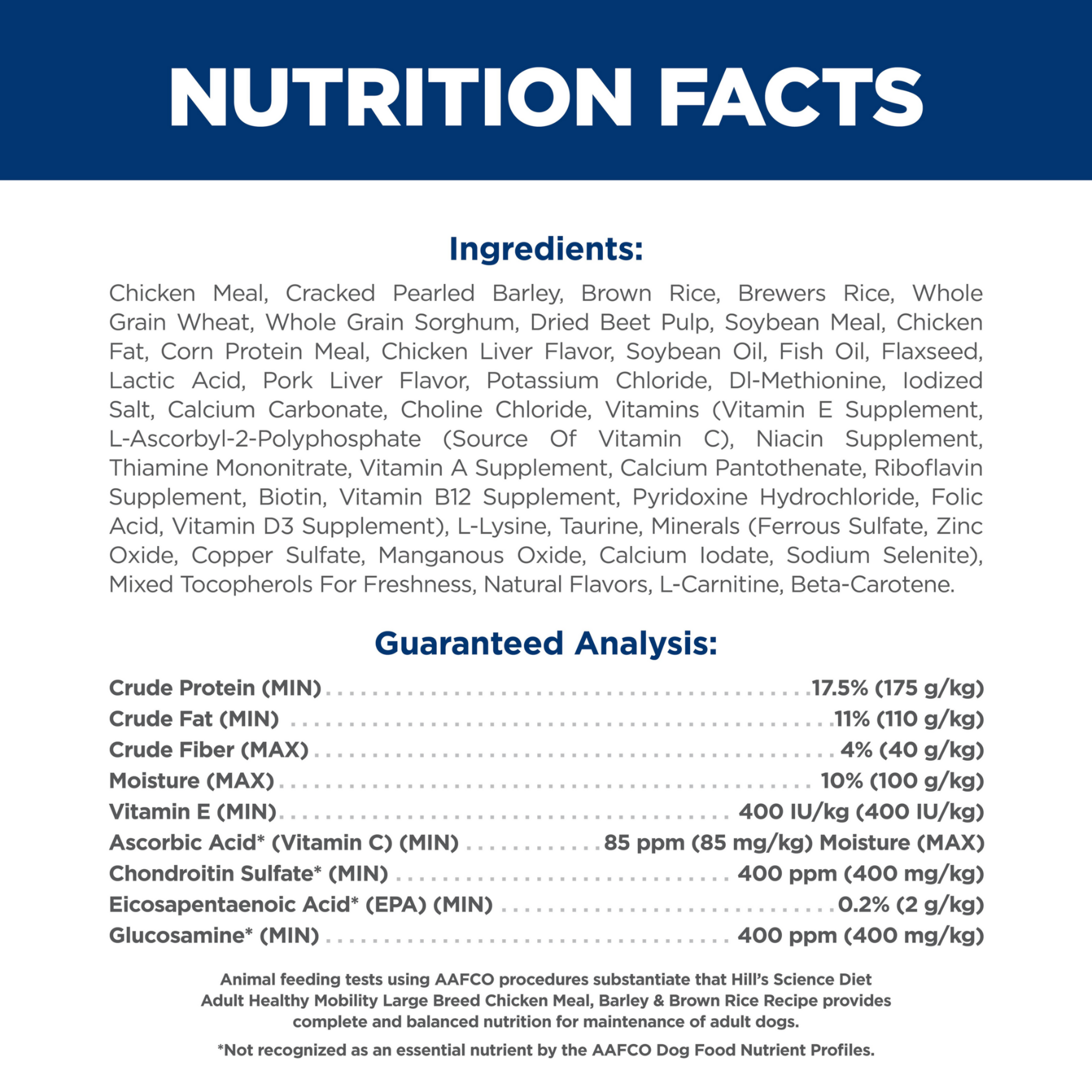 Ingredients and guaranteed analysis panel for Hill's Healthy Mobility Large Breed dry dog food